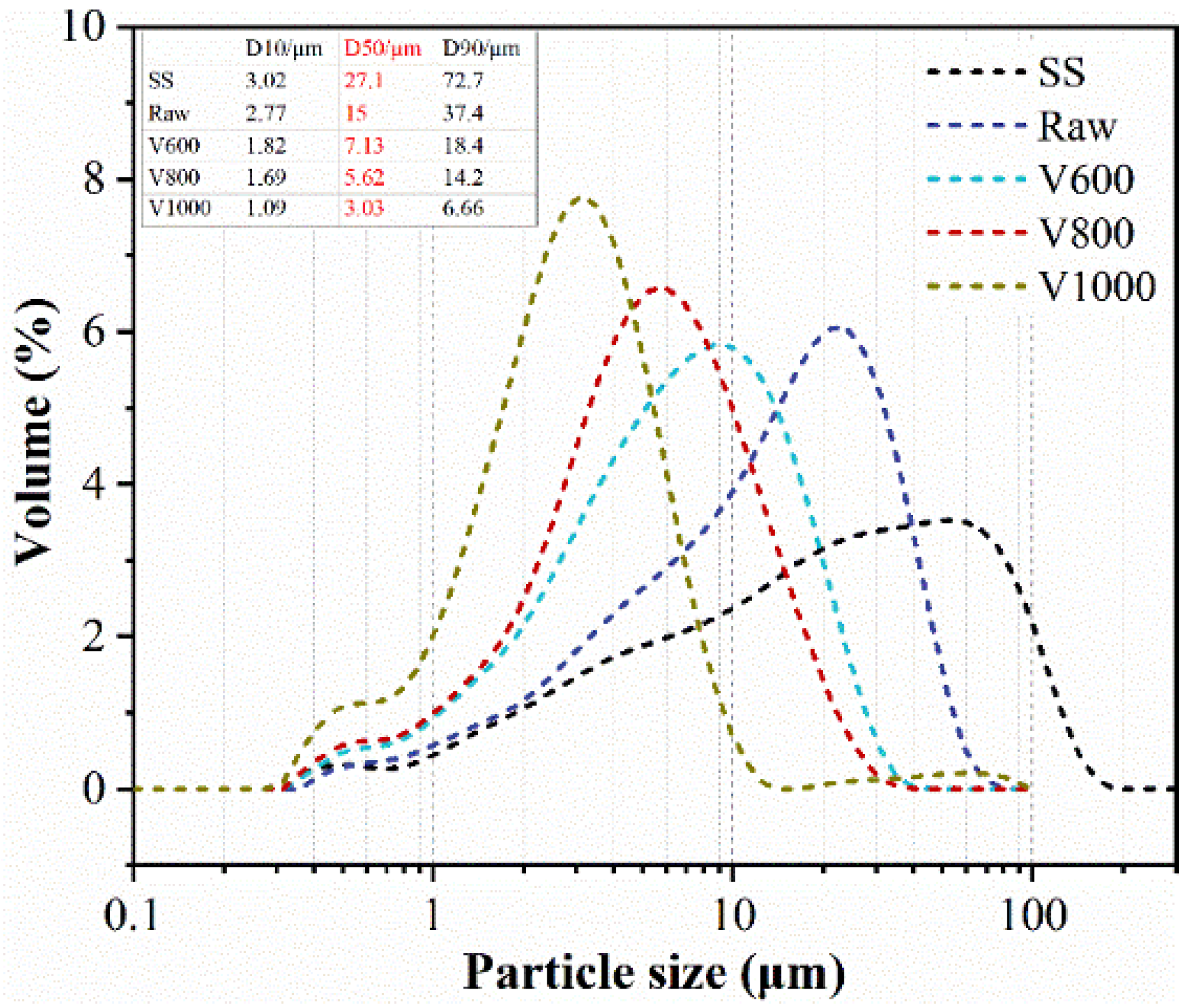Materials 15 04375 g001 550