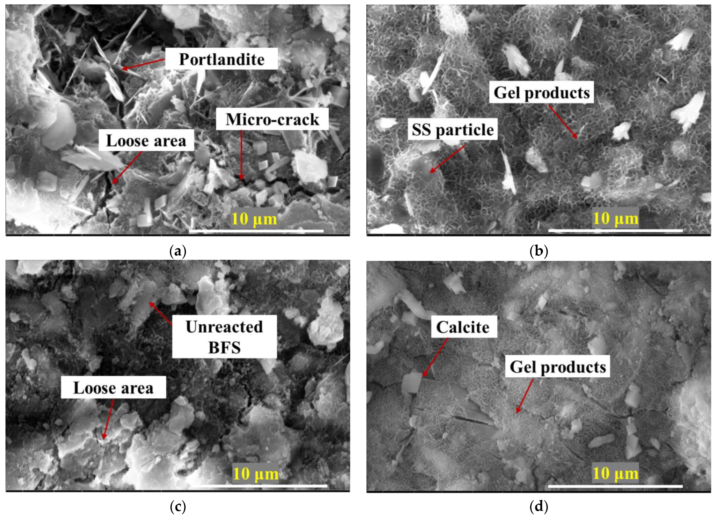 Materials 15 04375 g010 550