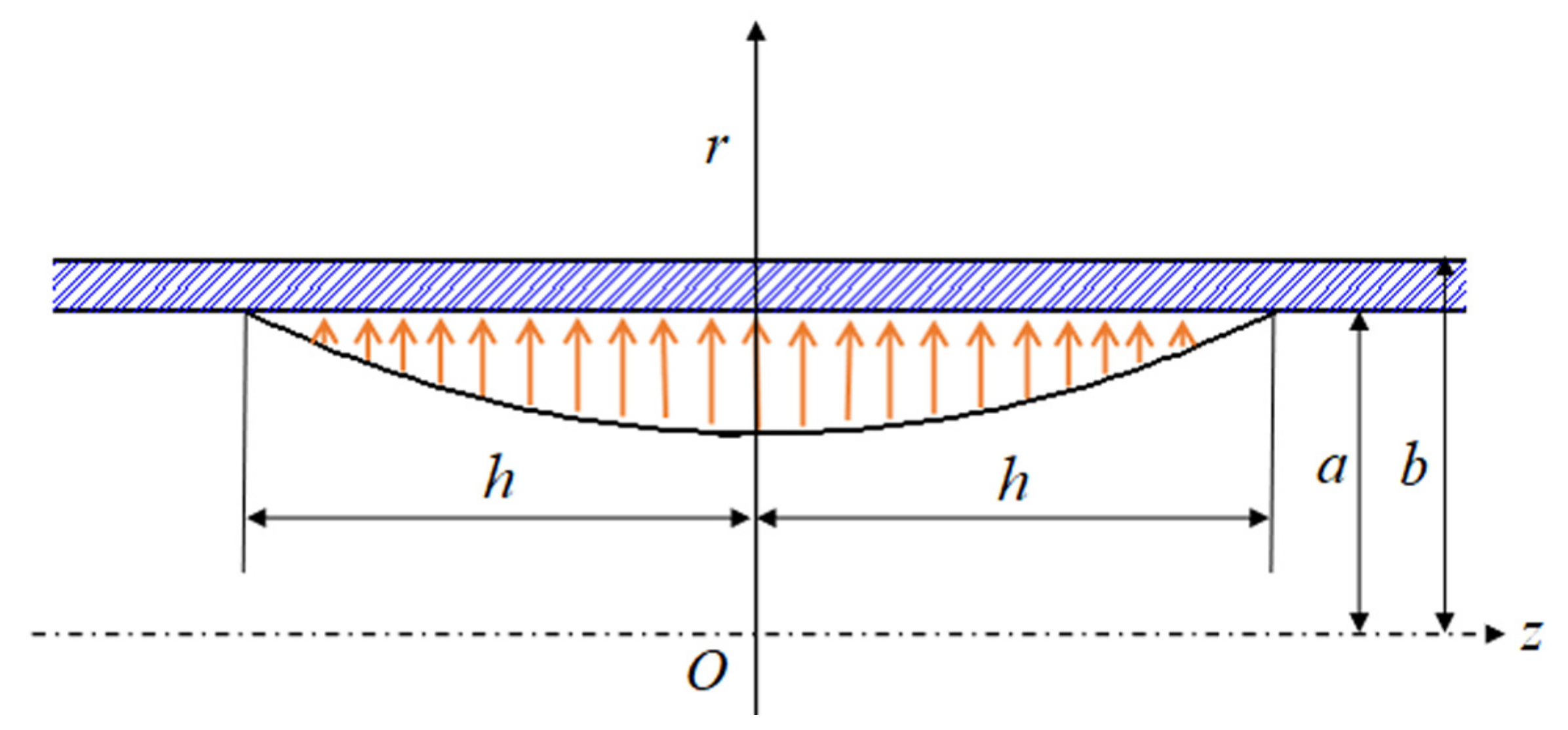 Materials 15 04376 g002 550