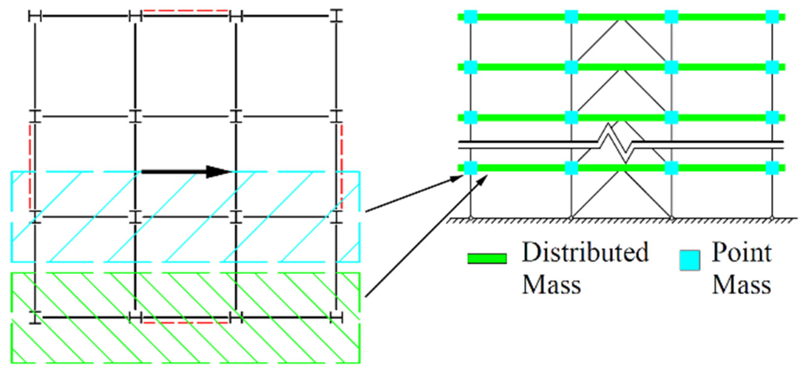Materials 15 04377 g002