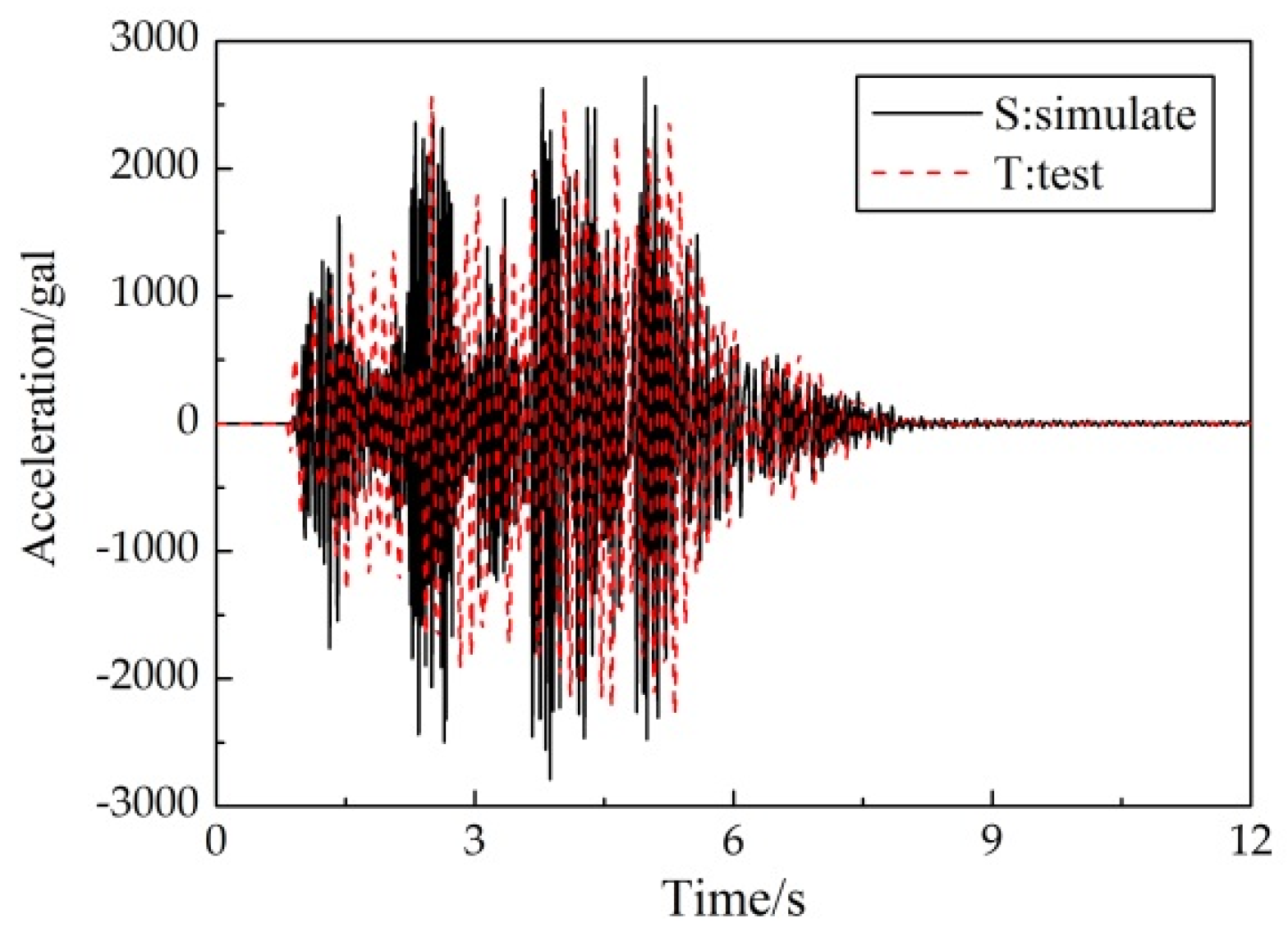 Materials 15 04377 g008