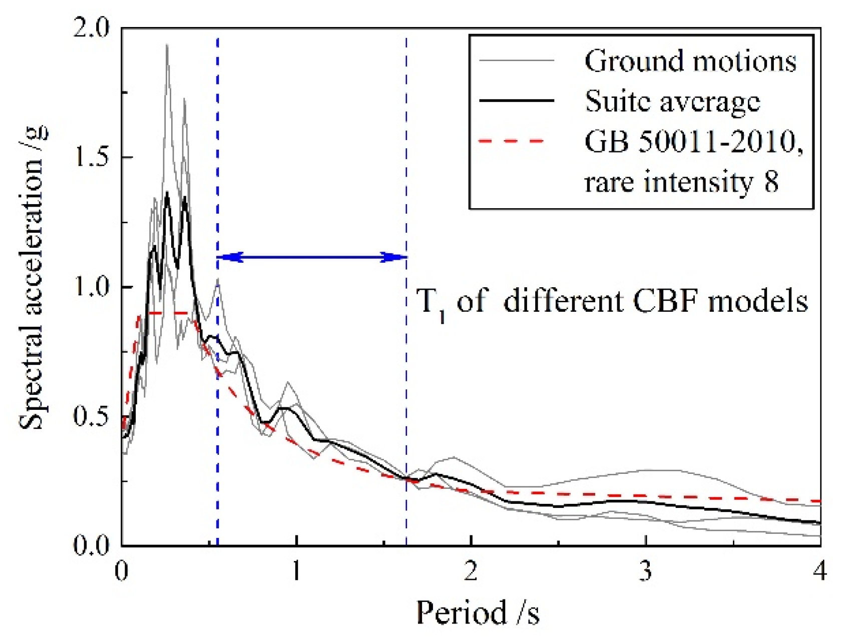 Materials 15 04377 g012