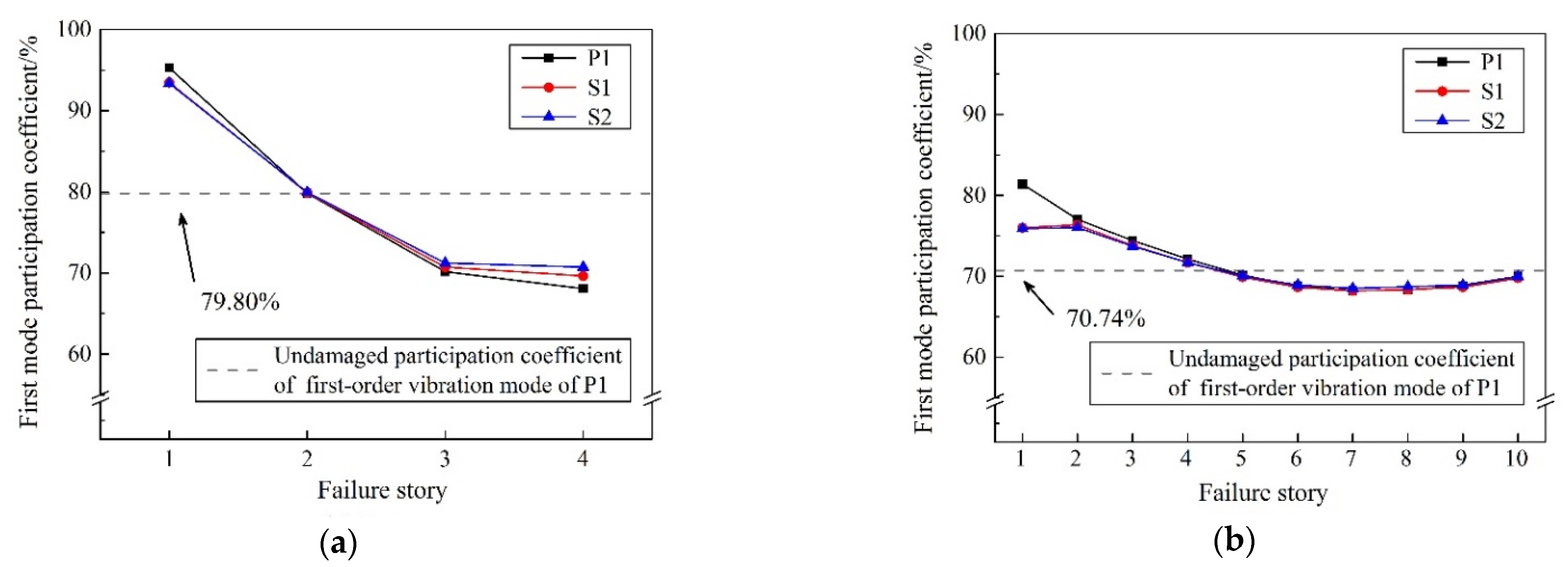 Materials 15 04377 g014