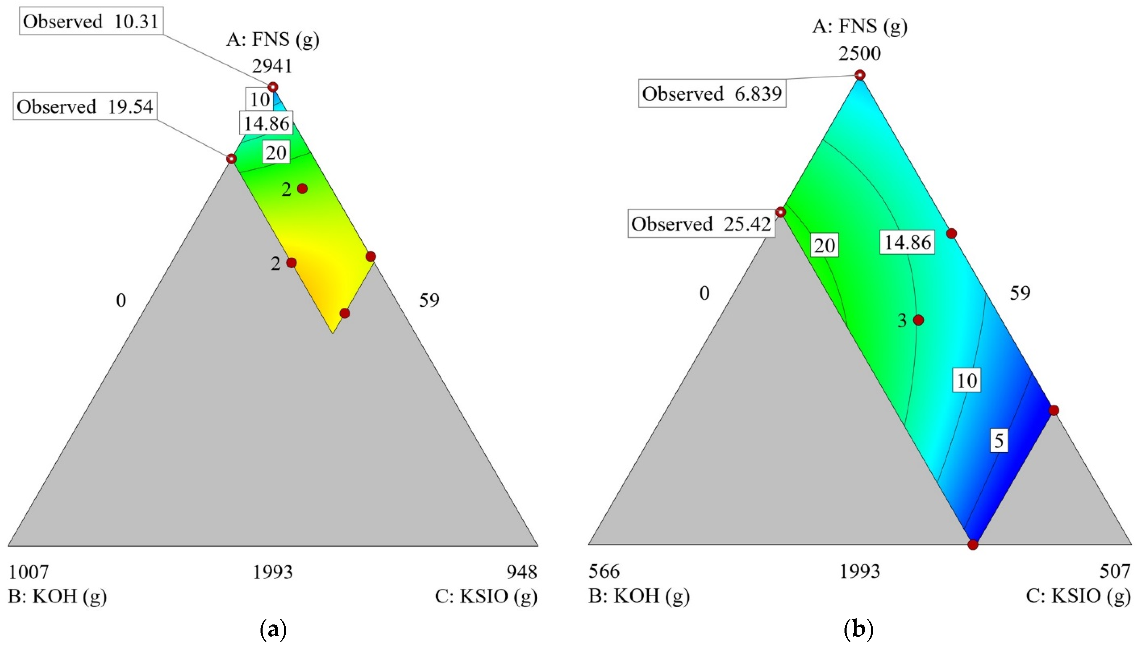 Materials 15 04379 g002