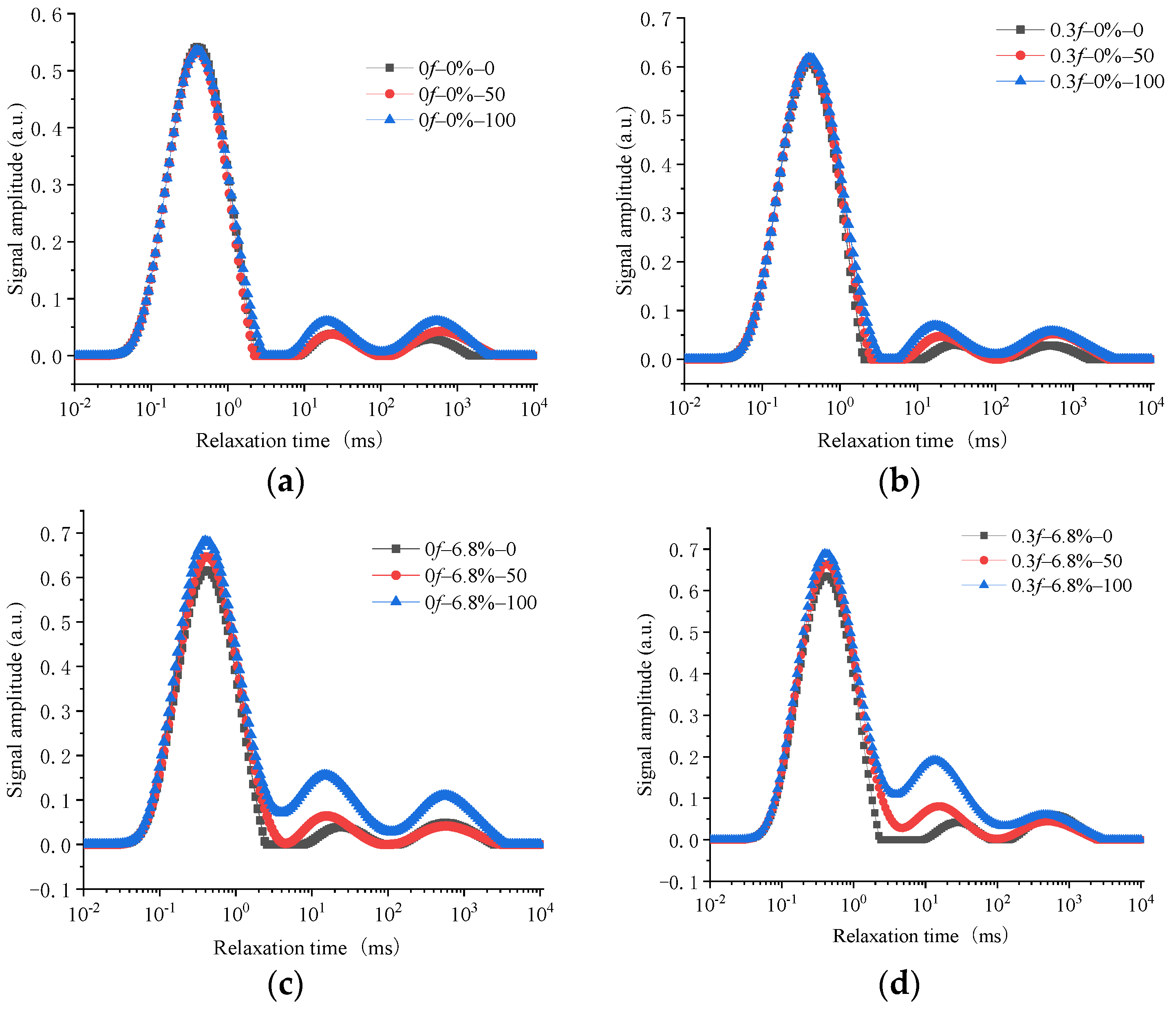 Materials 15 04380 g008 550