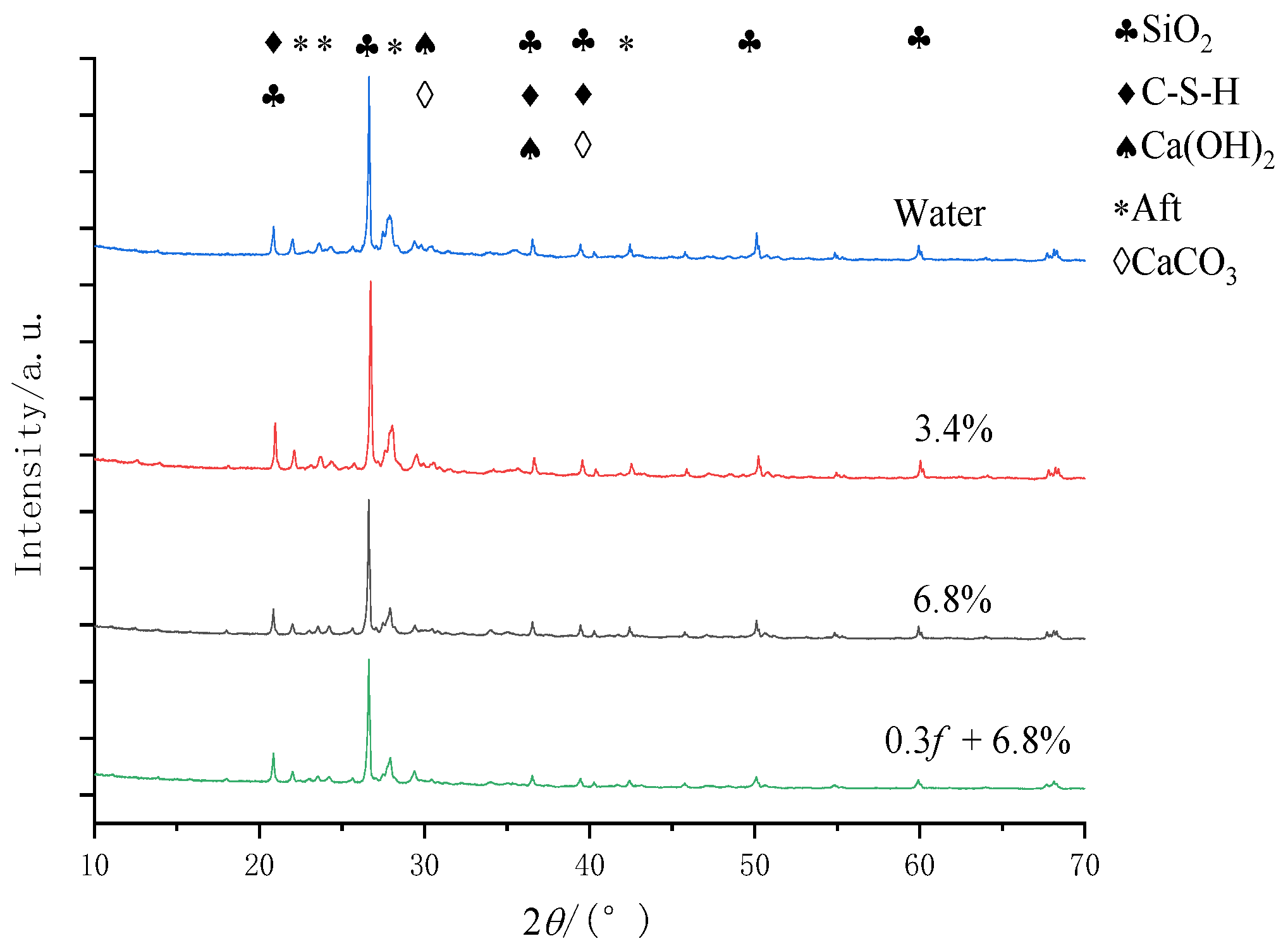 Materials 15 04380 g010 550