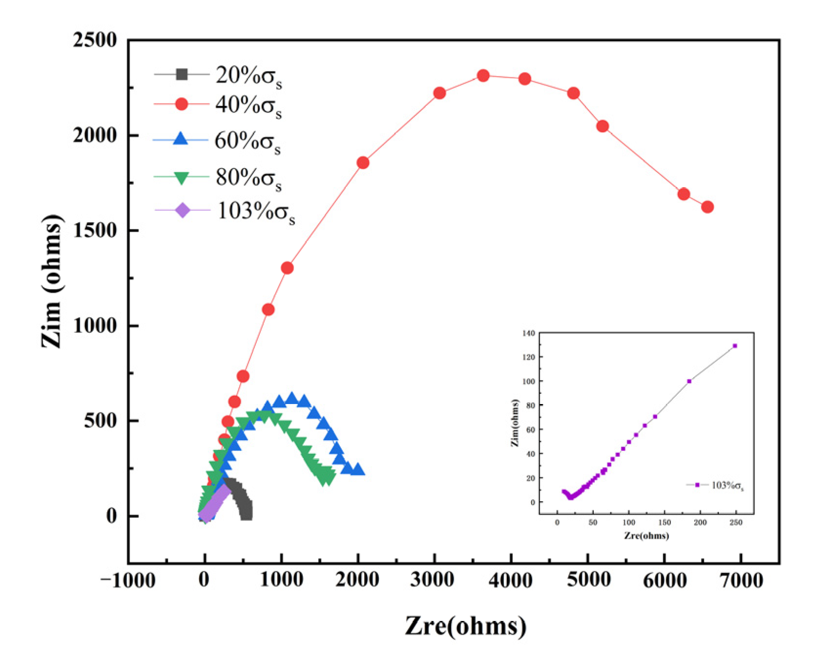 Materials 15 04381 g012