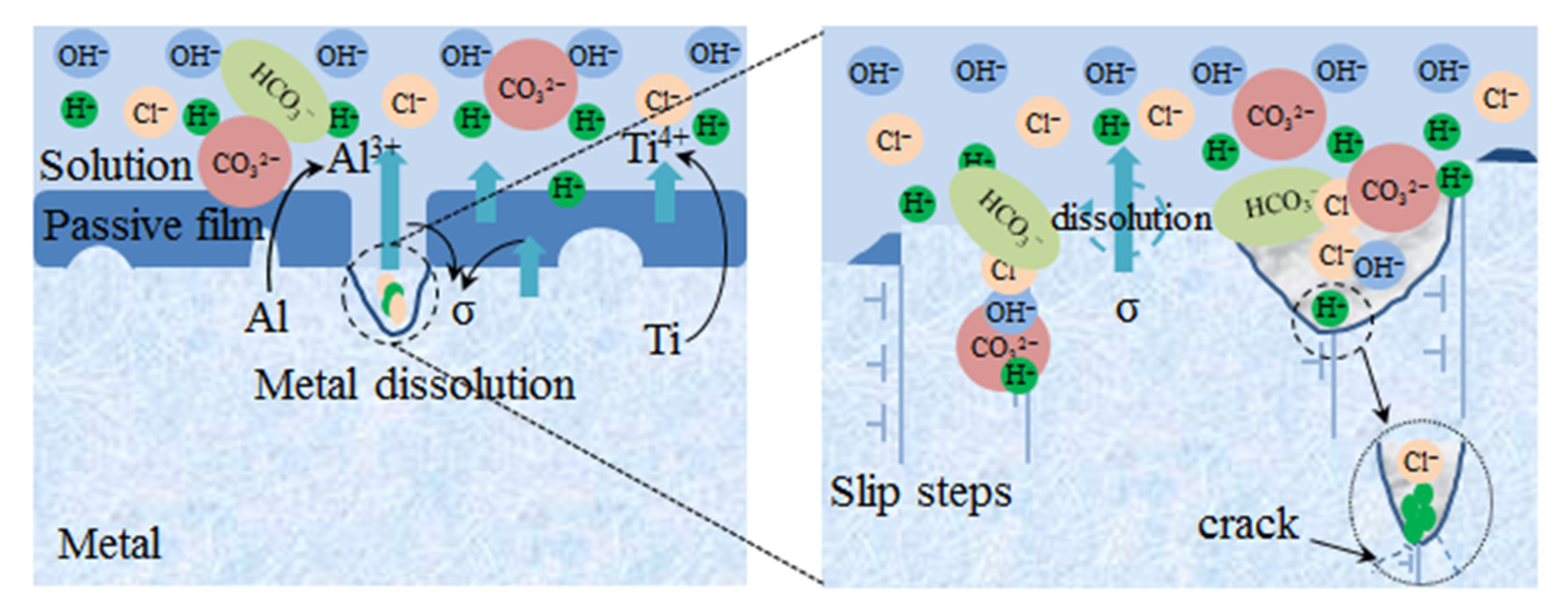 Materials 15 04381 g015
