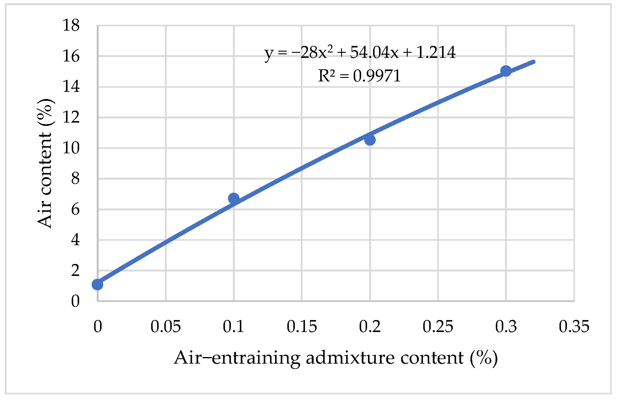 Materials 15 04382 g006 550