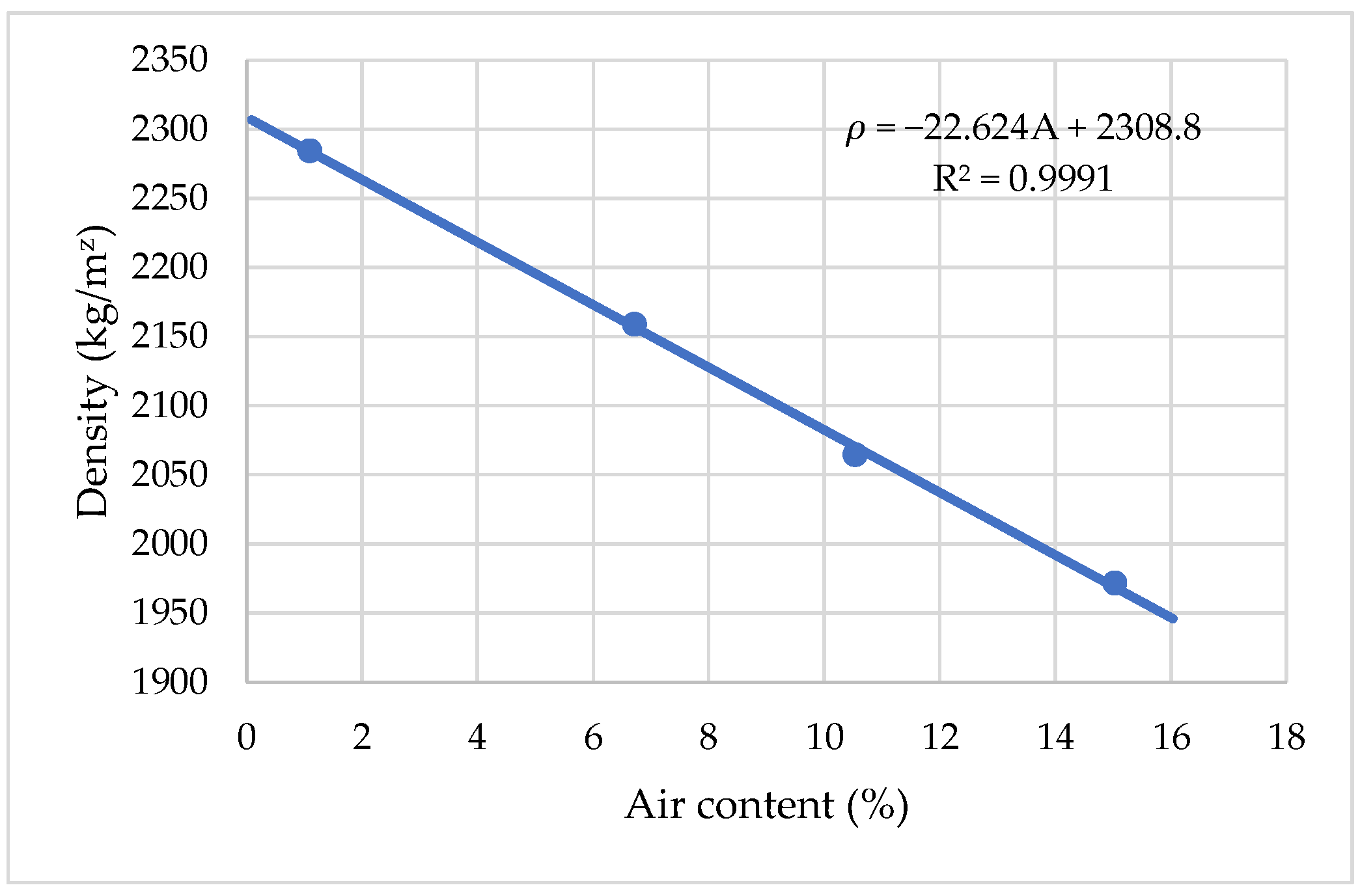 Materials 15 04382 g010 550