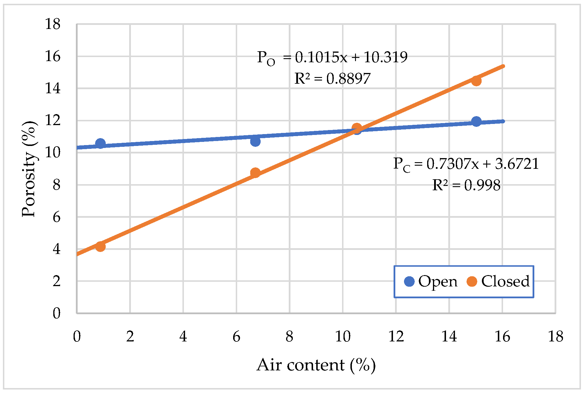 Materials 15 04382 g016 550