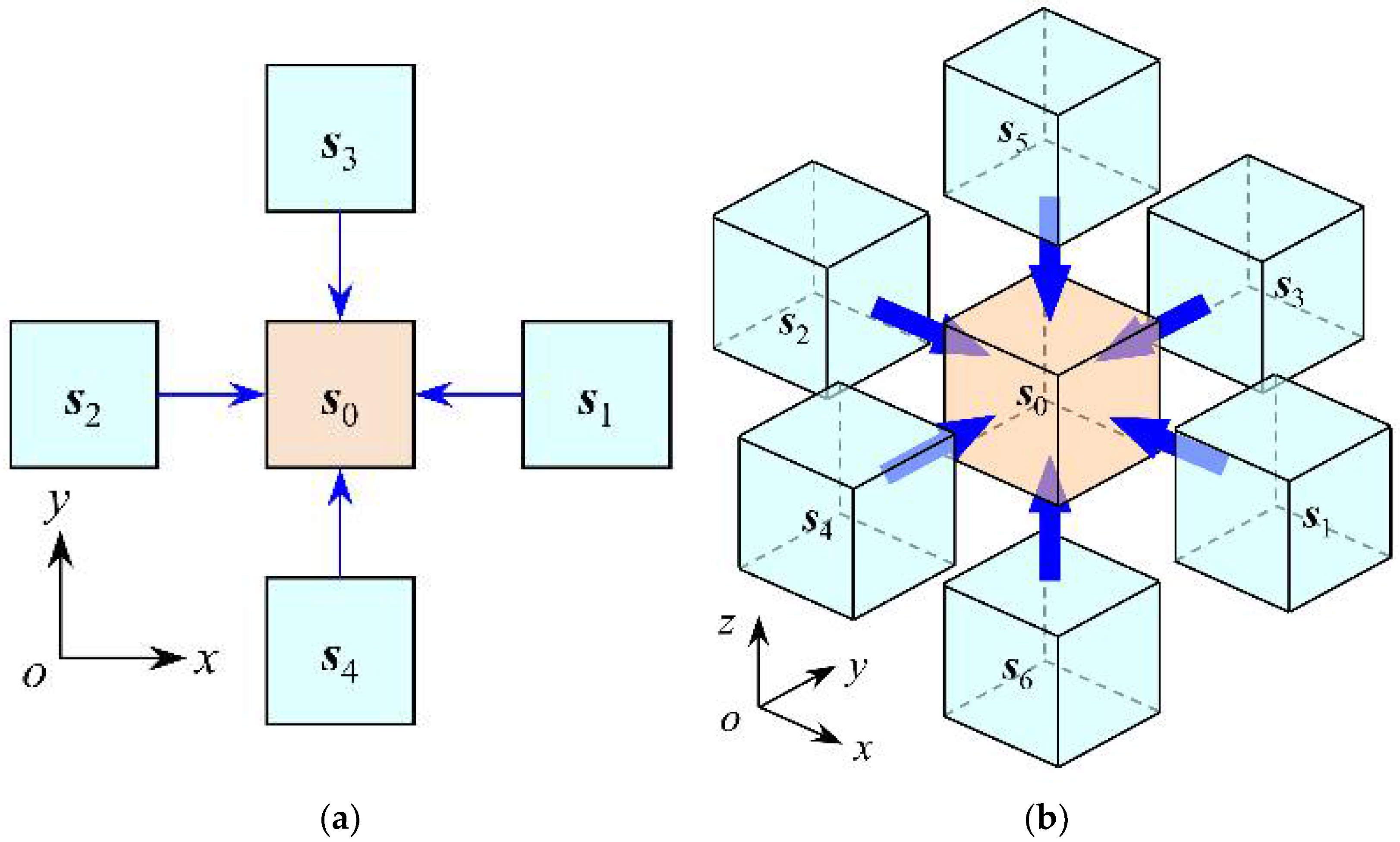 Materials 15 04384 g002 550