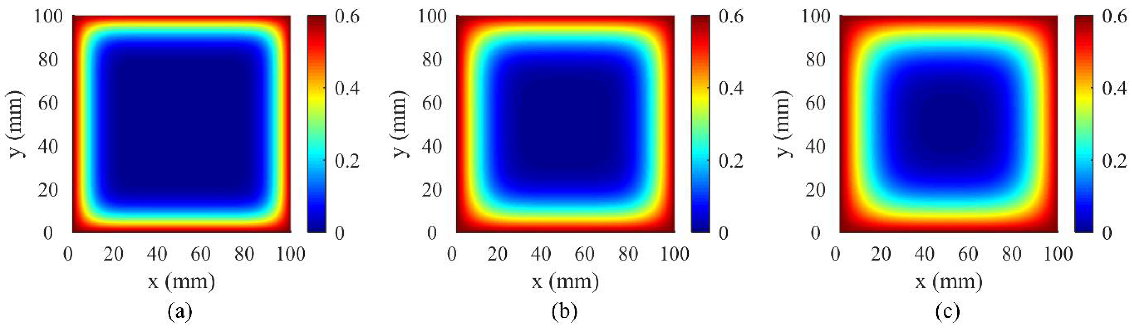 Materials 15 04384 g005 550