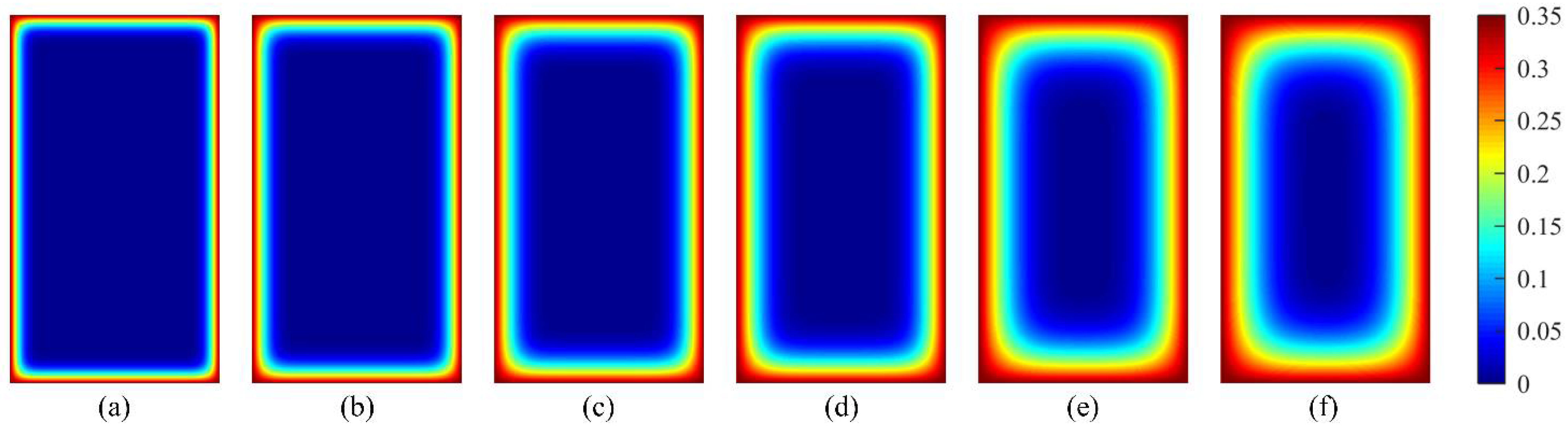 Materials 15 04384 g012 550