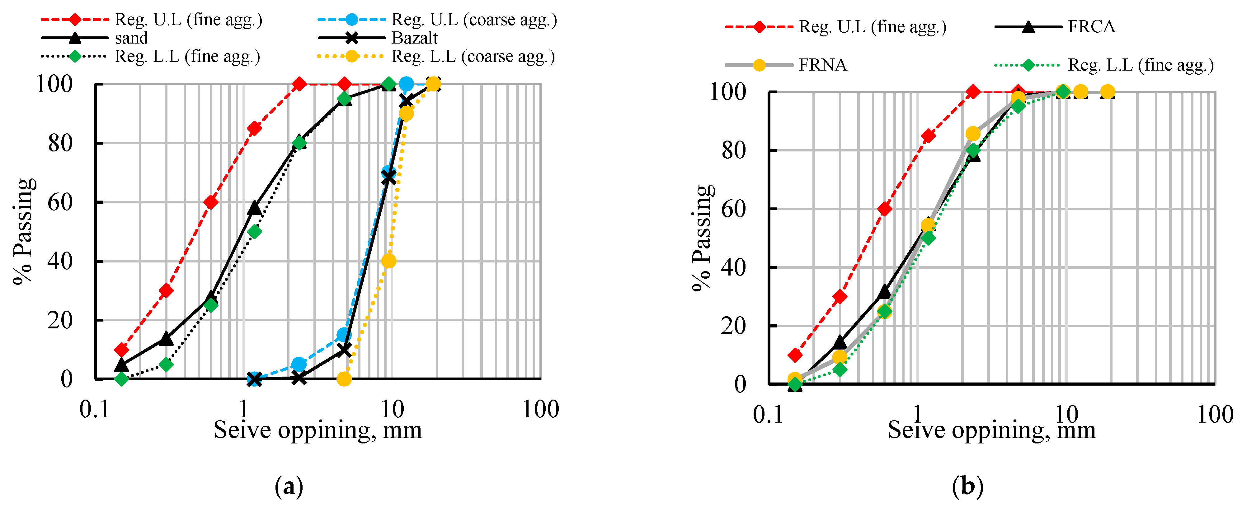 Materials 15 04385 g001