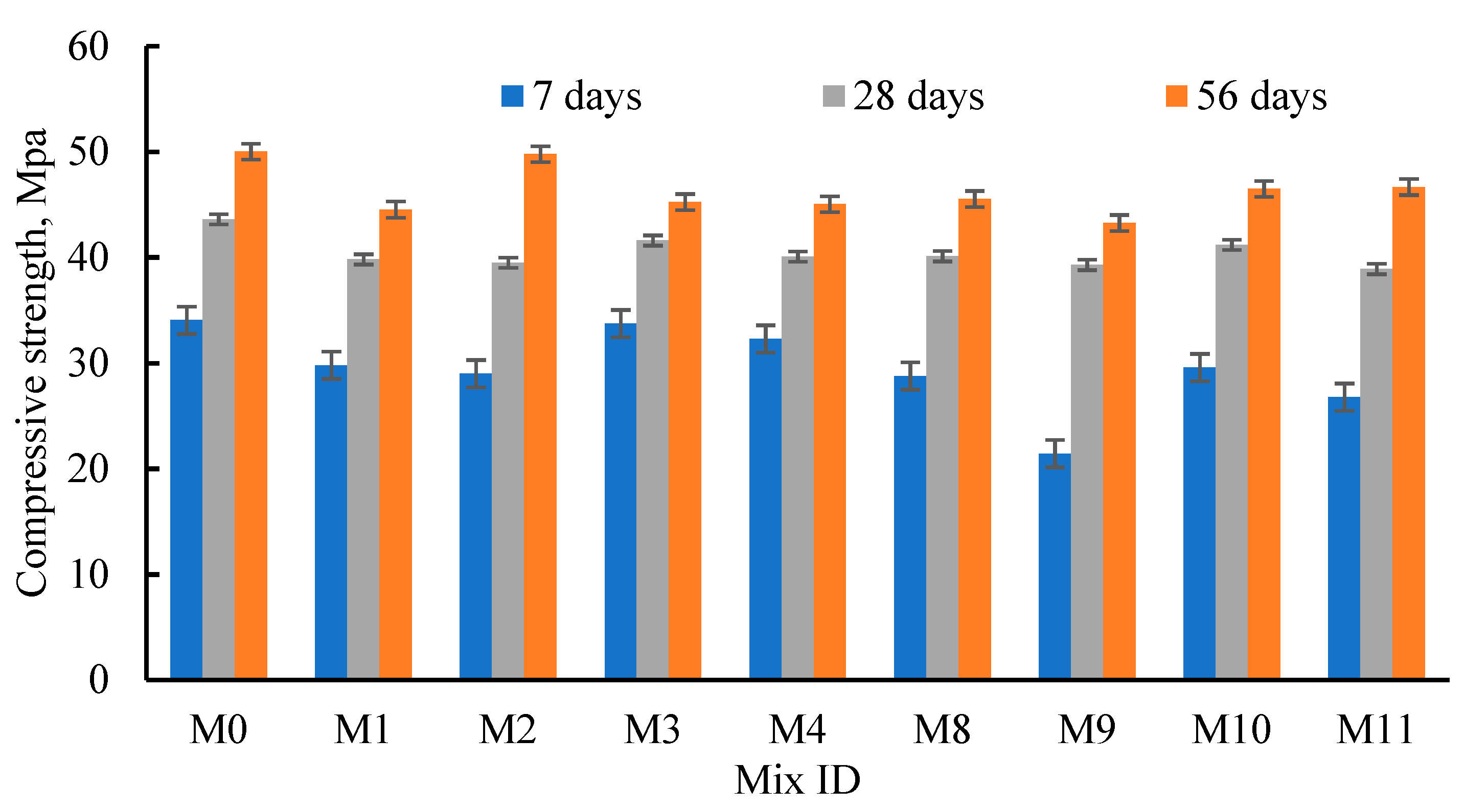 Materials 15 04385 g005