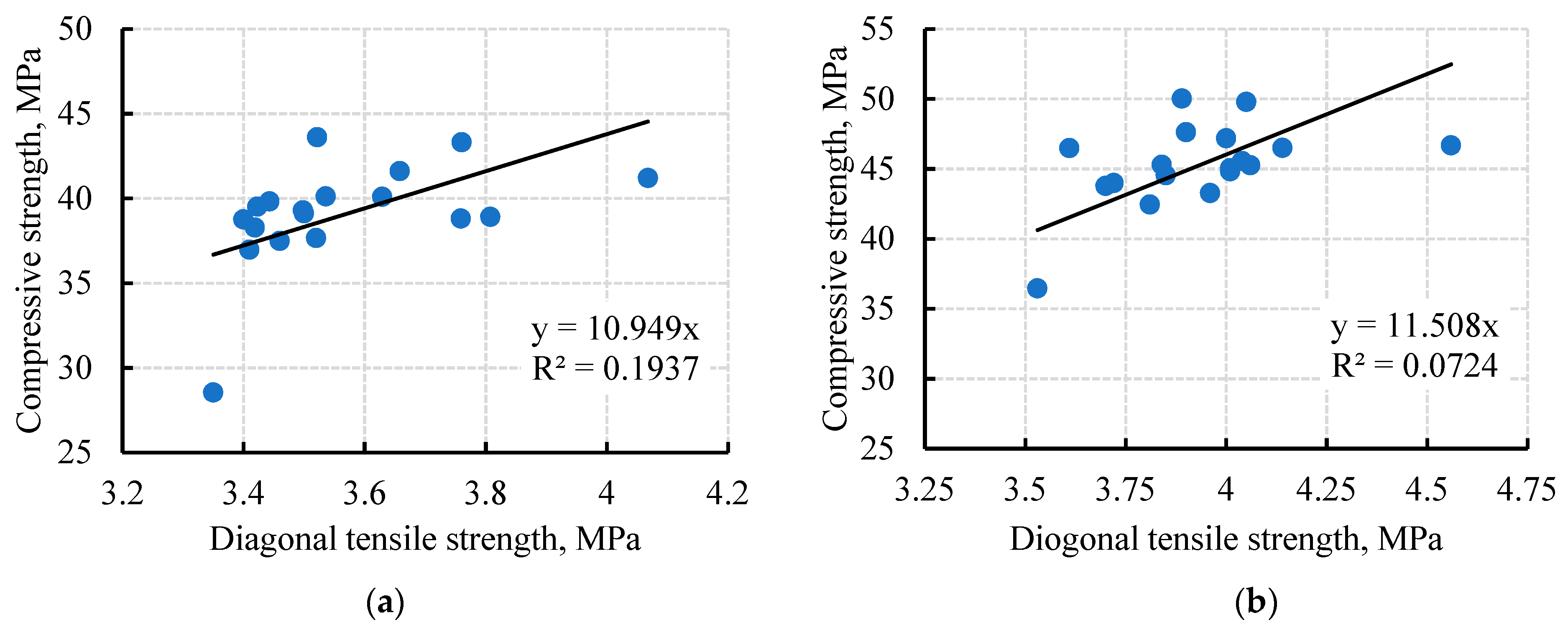 Materials 15 04385 g013