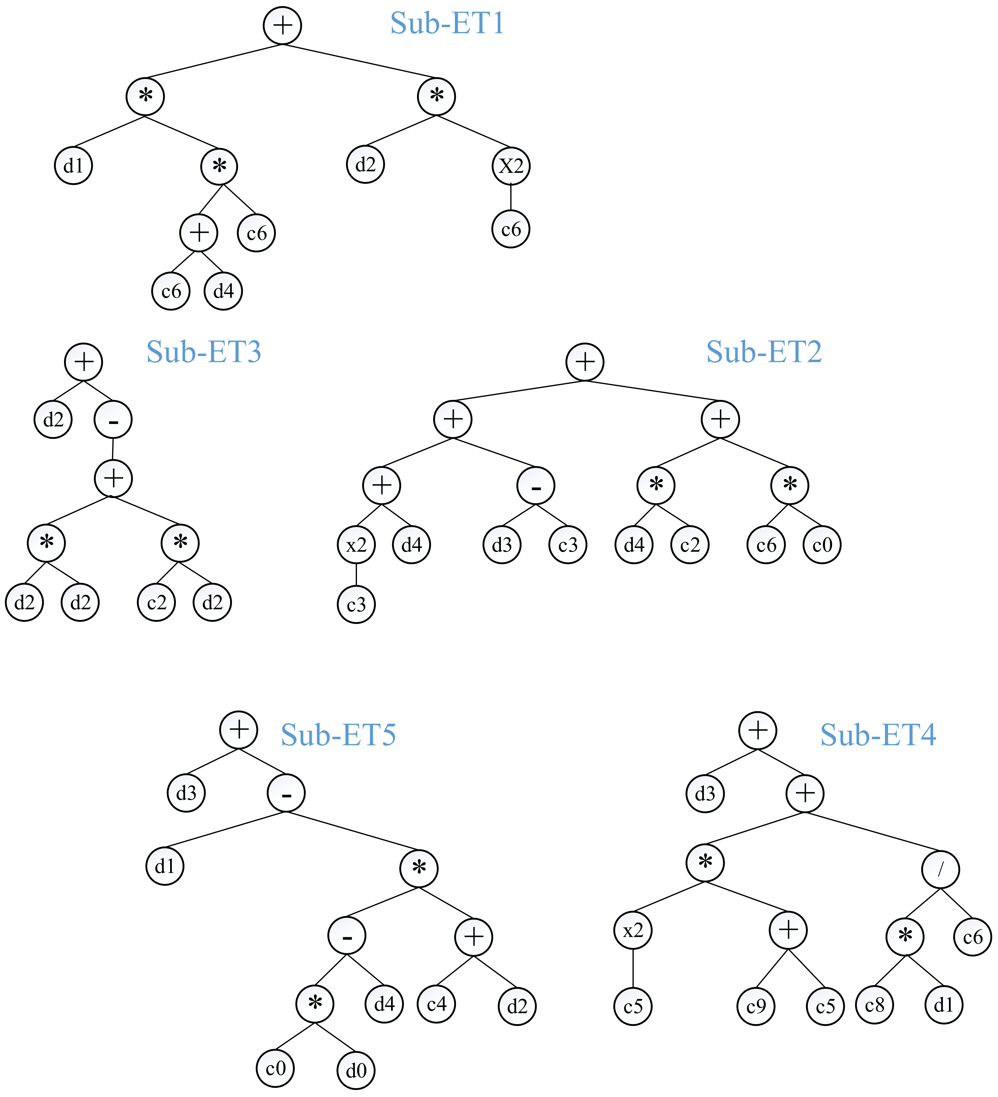 Materials 15 04386 g002