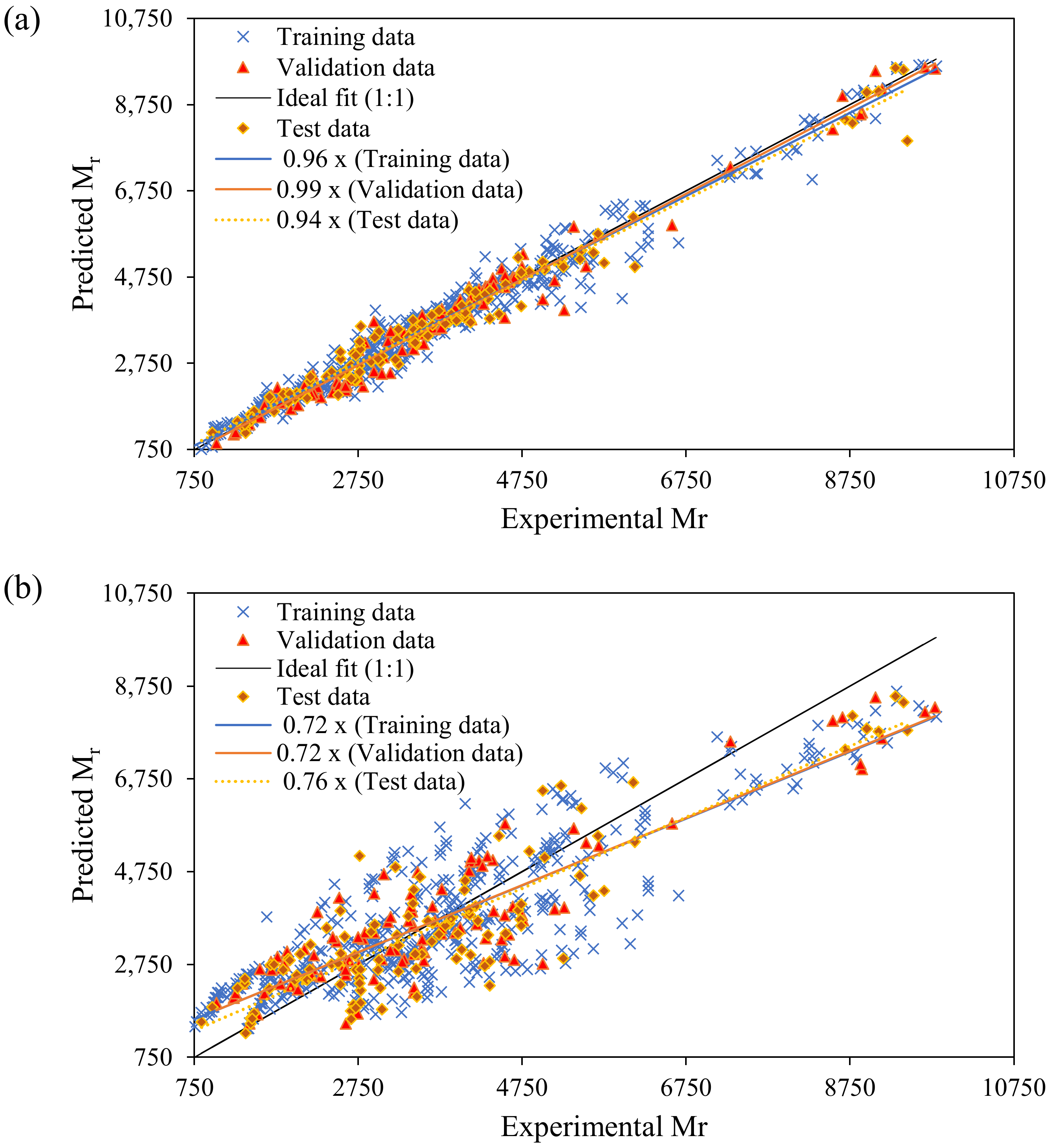 Materials 15 04386 g003
