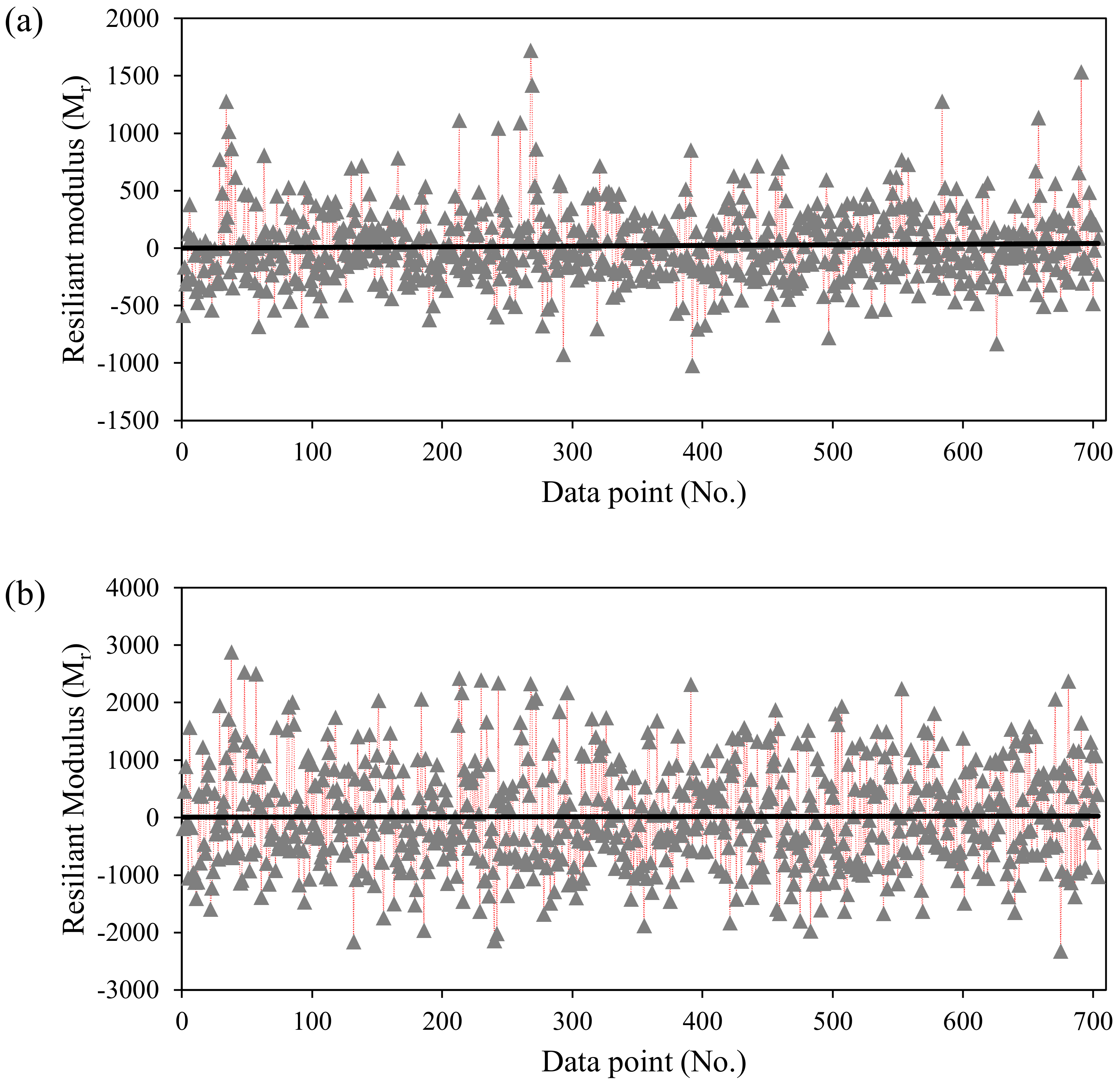 Materials 15 04386 g004