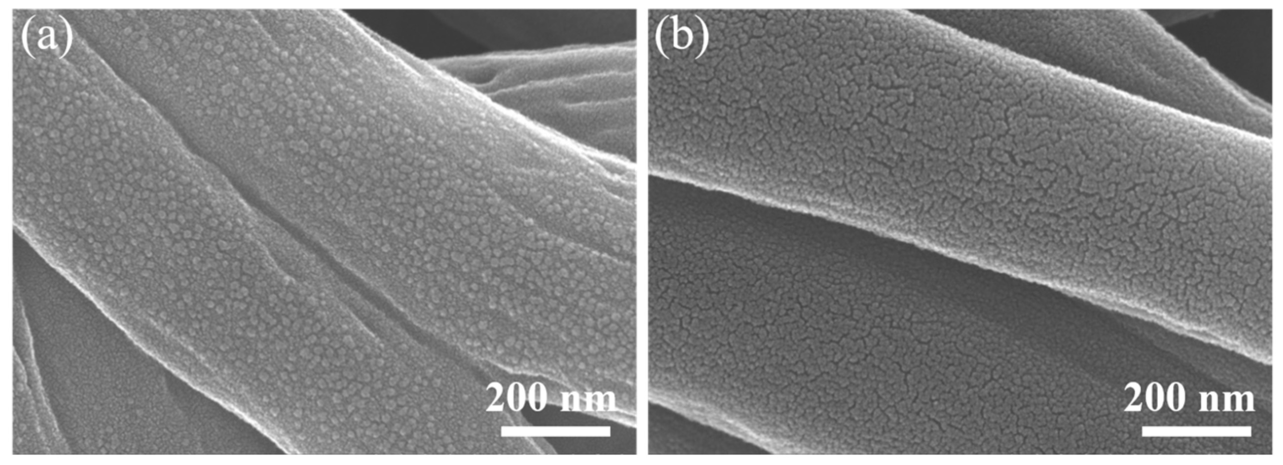 Materials 15 04387 g002