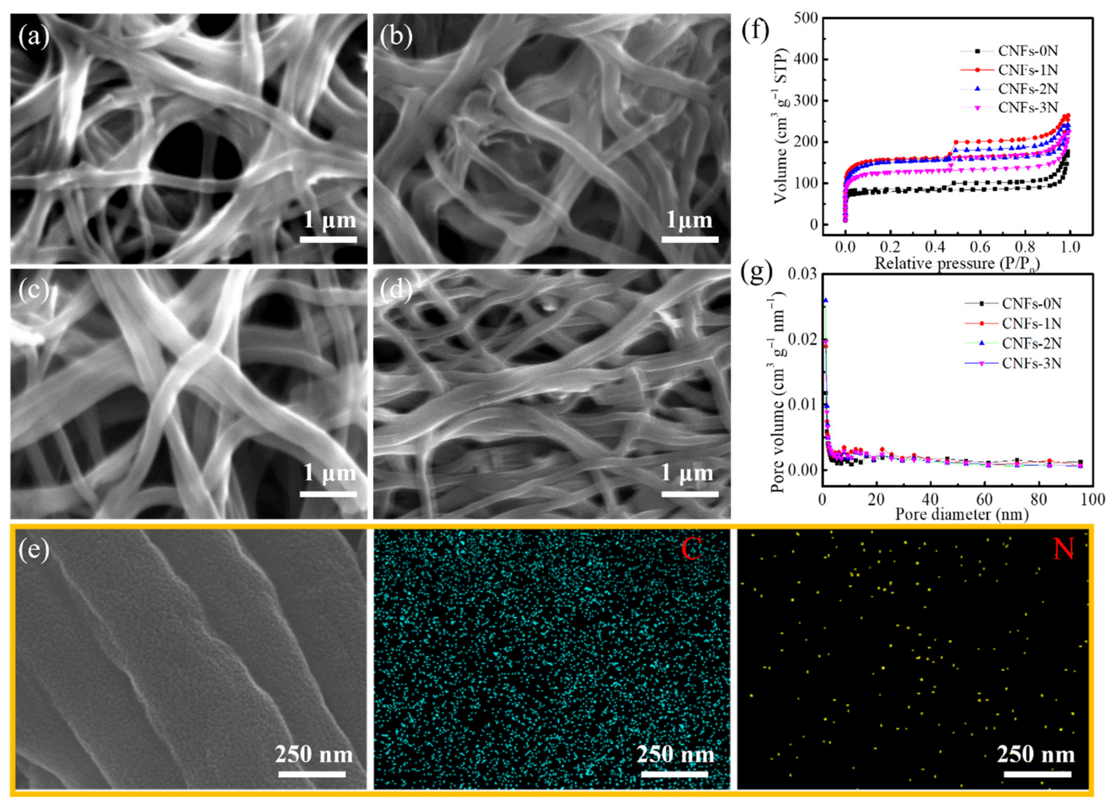 Materials 15 04387 g005