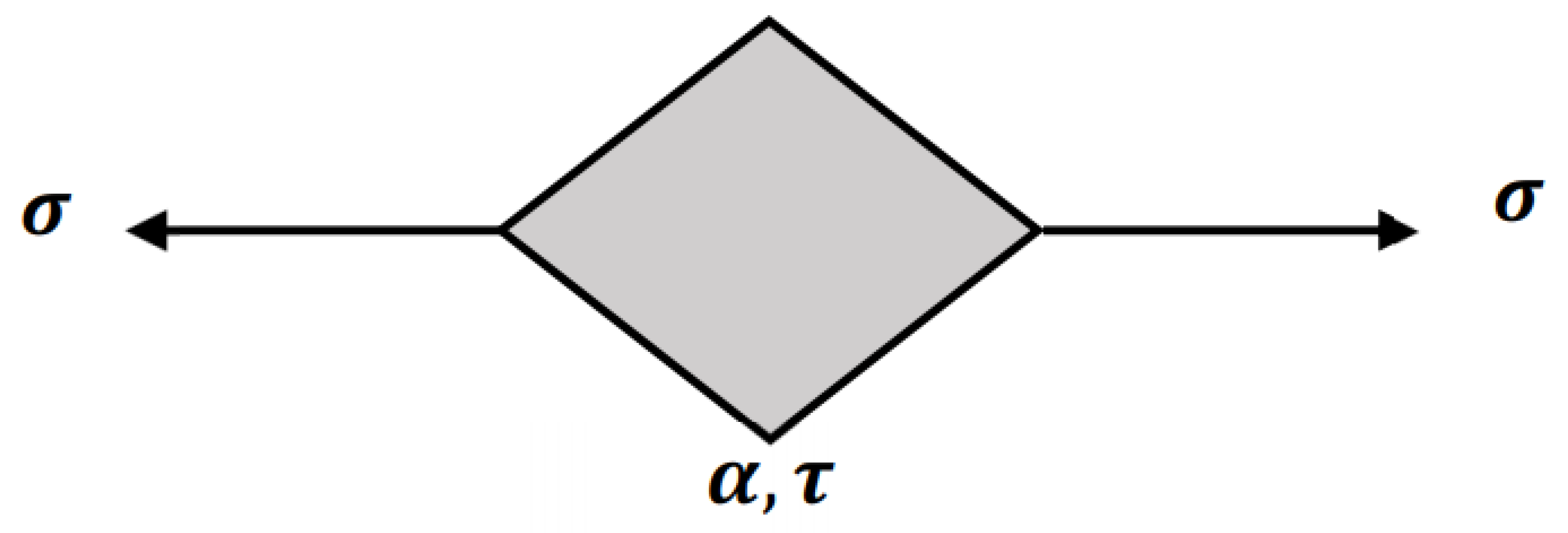 Materials 15 04389 g004