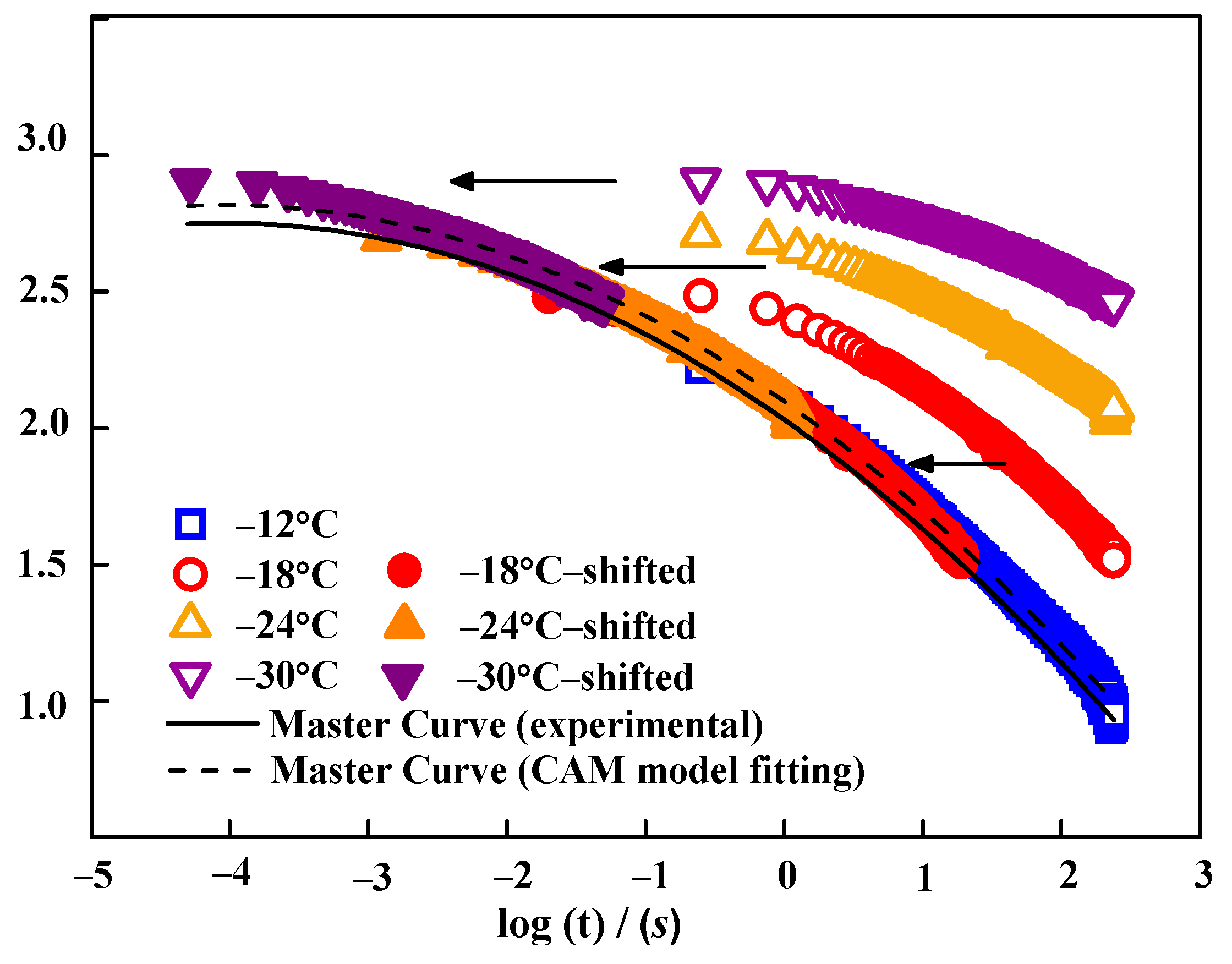 Materials 15 04389 g006