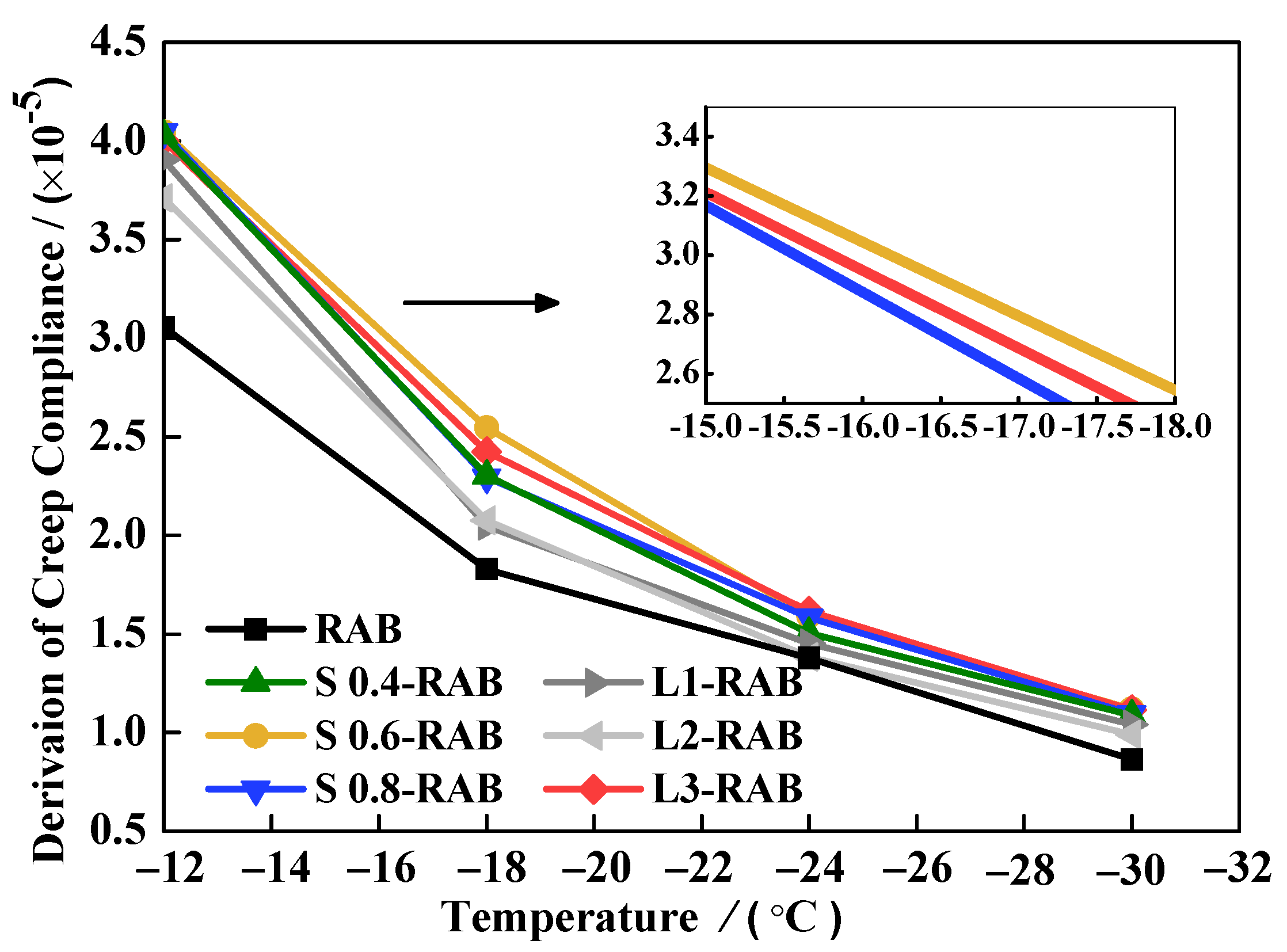 Materials 15 04389 g013