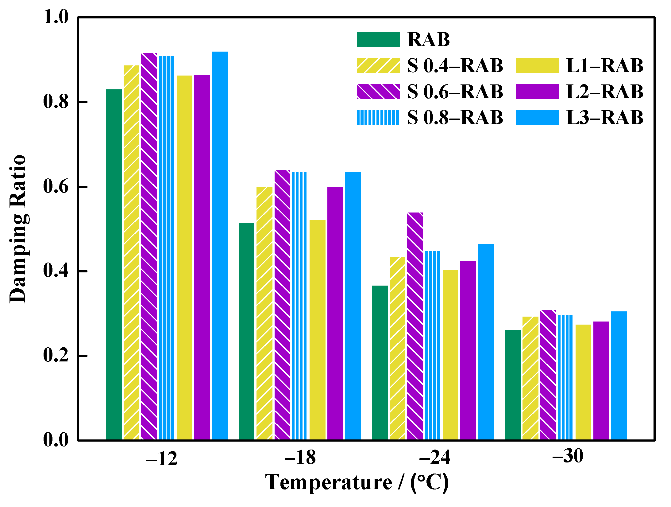 Materials 15 04389 g014