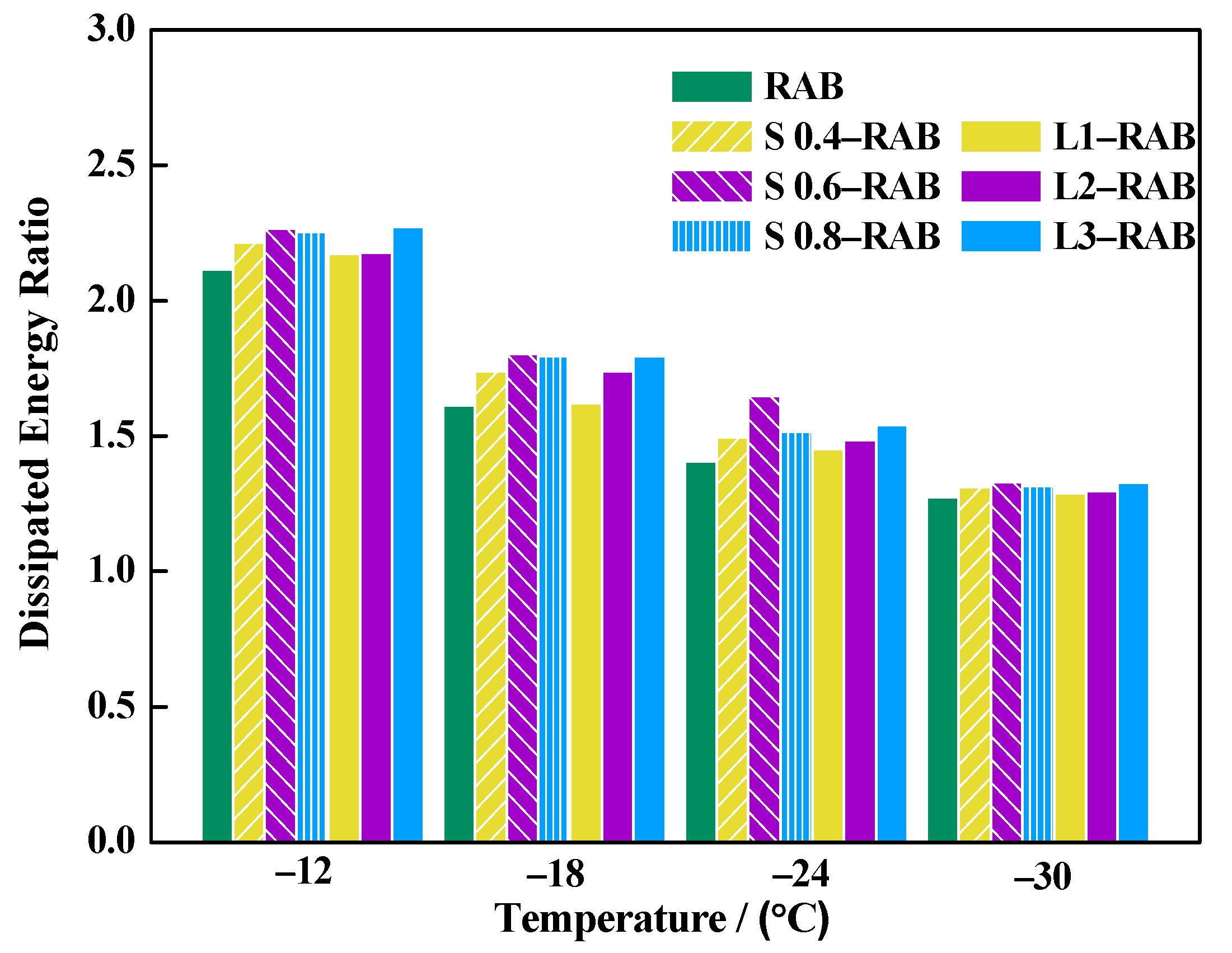 Materials 15 04389 g015