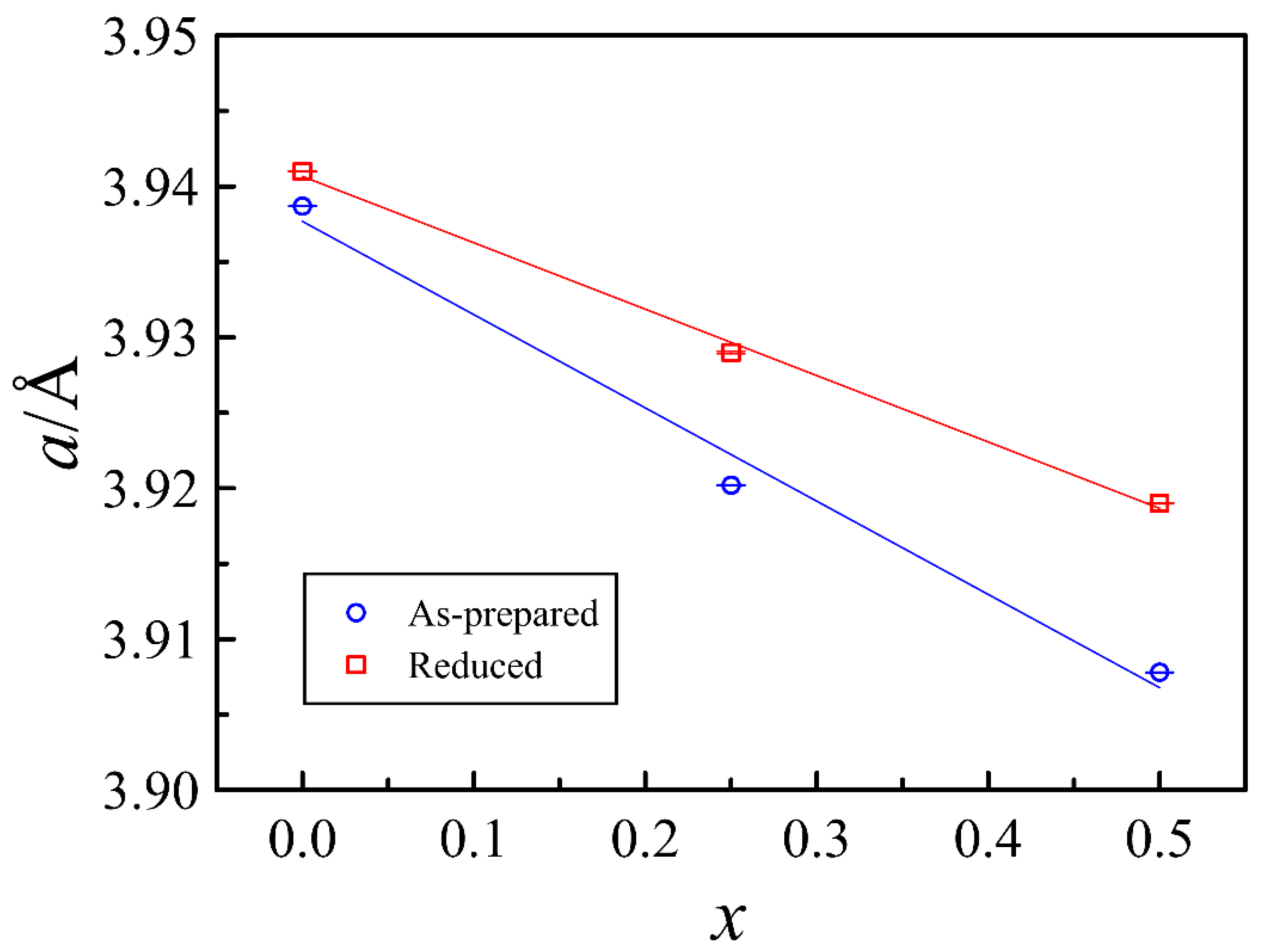 Materials 15 04390 g003 Materials 15 04390 g003