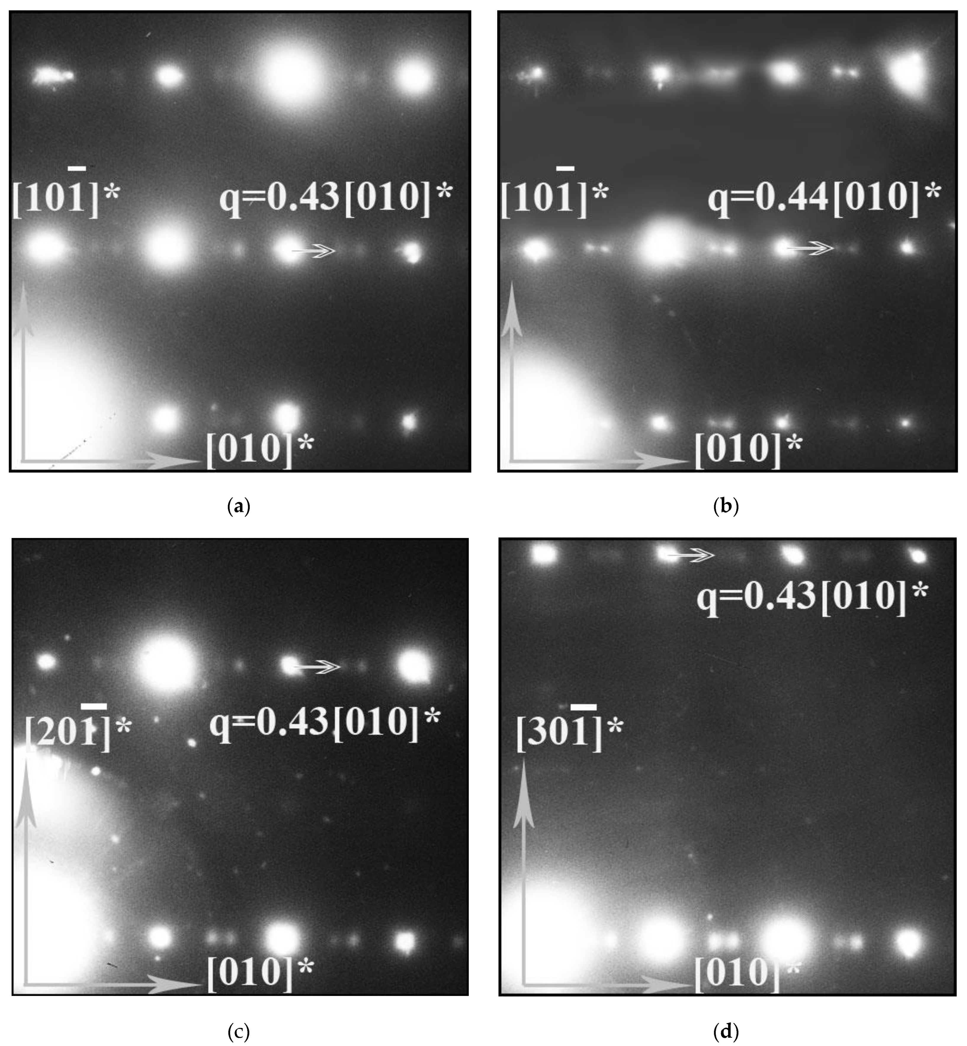 Materials 15 04390 g004 Materials 15 04390 g004