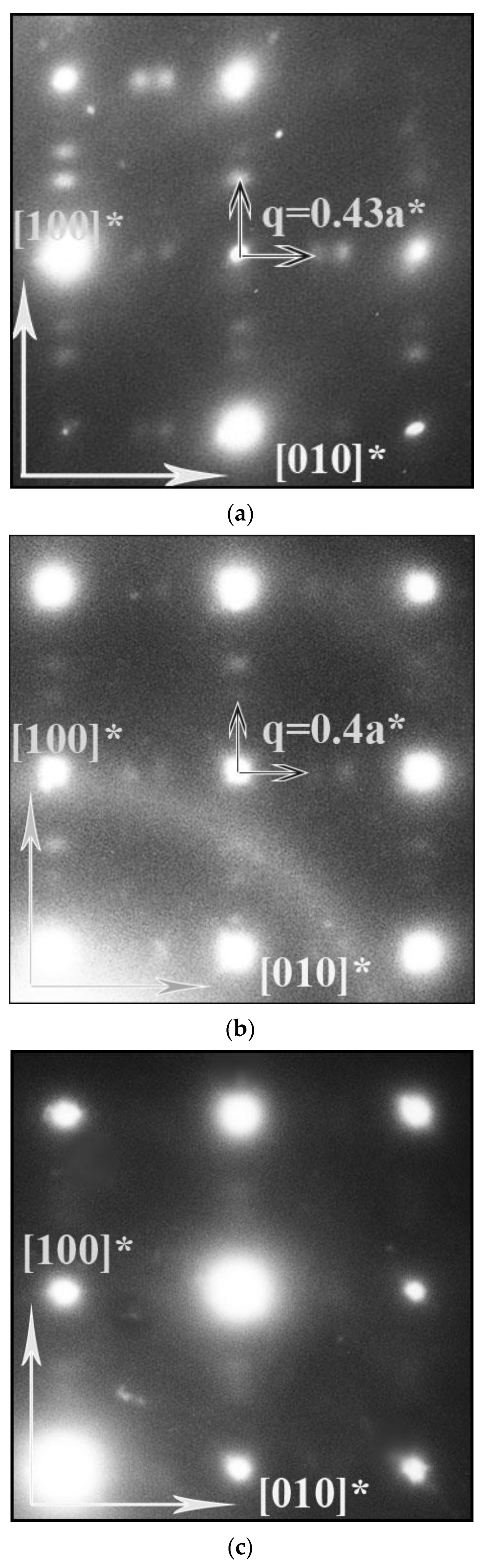 Materials 15 04390 g005 Materials 15 04390 g005