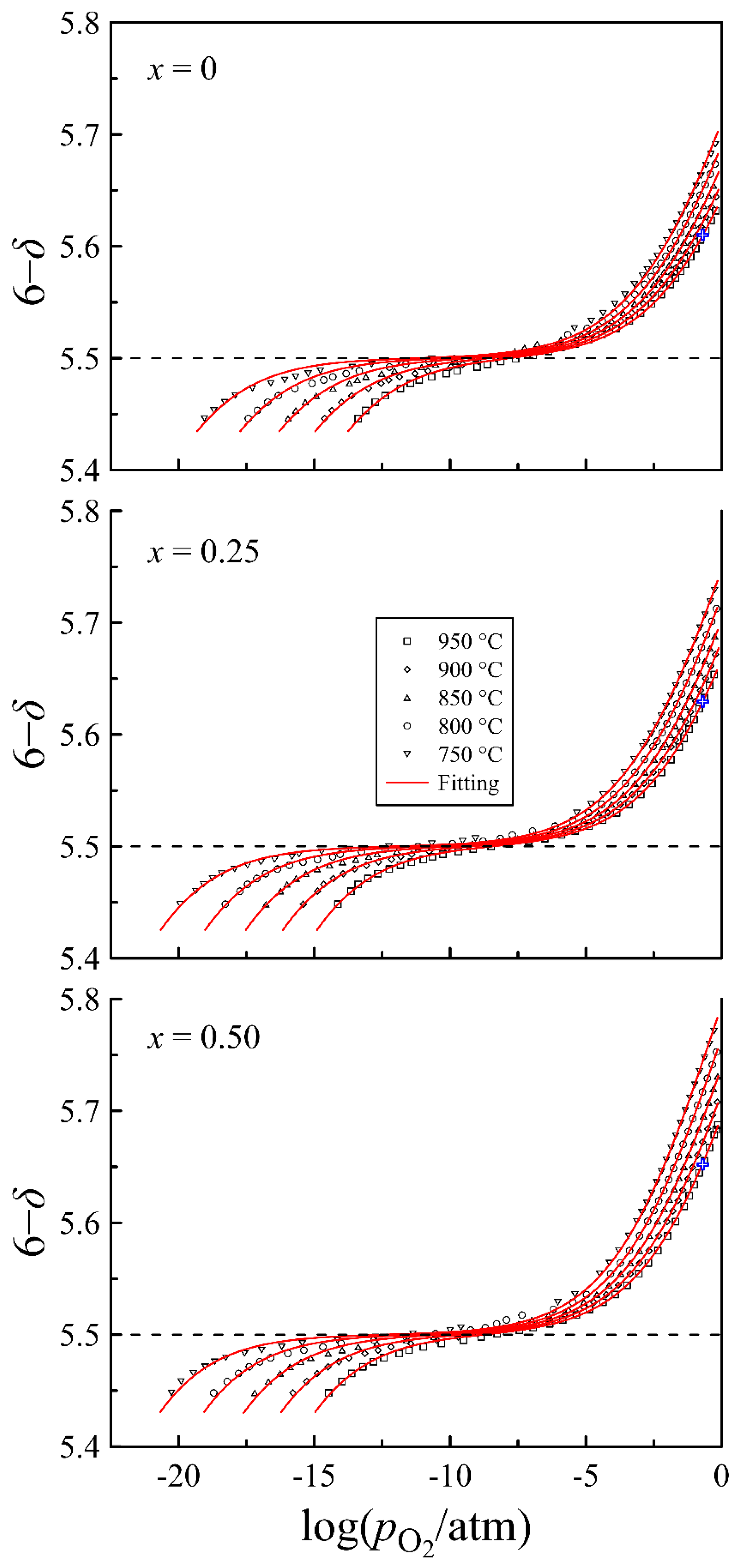 Materials 15 04390 g006 Materials 15 04390 g006