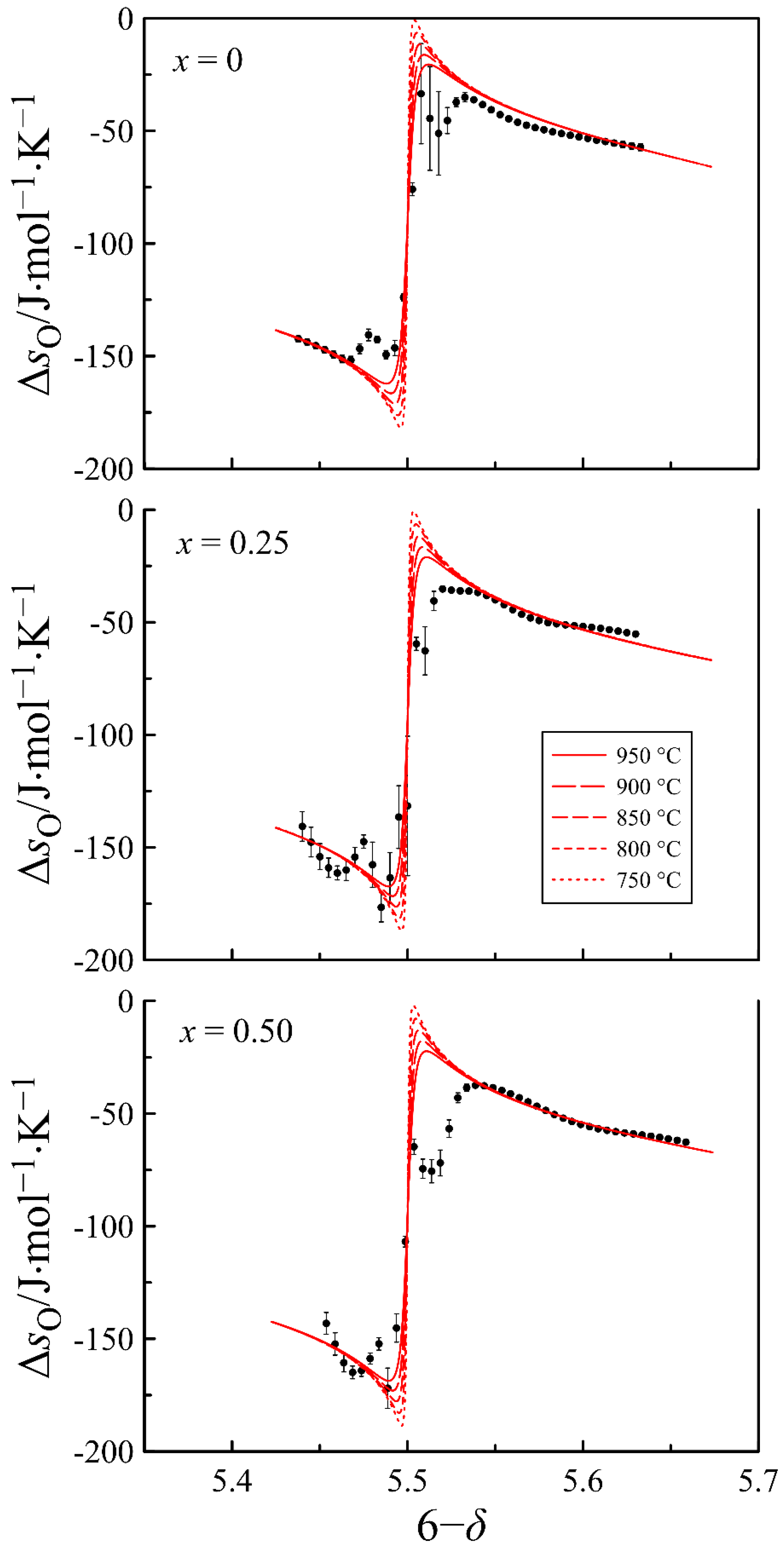 Materials 15 04390 g009 Materials 15 04390 g009