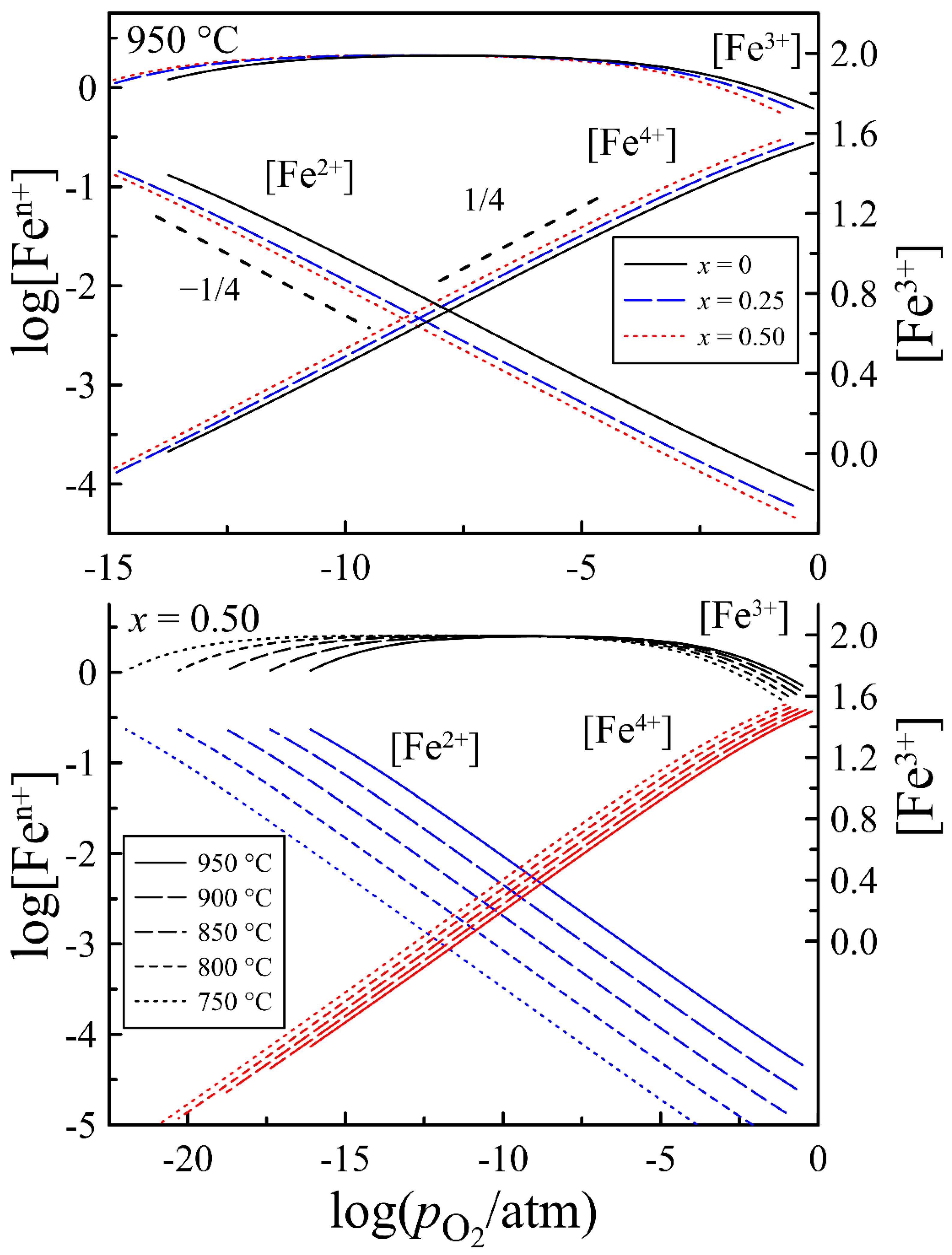 Materials 15 04390 g010 Materials 15 04390 g010