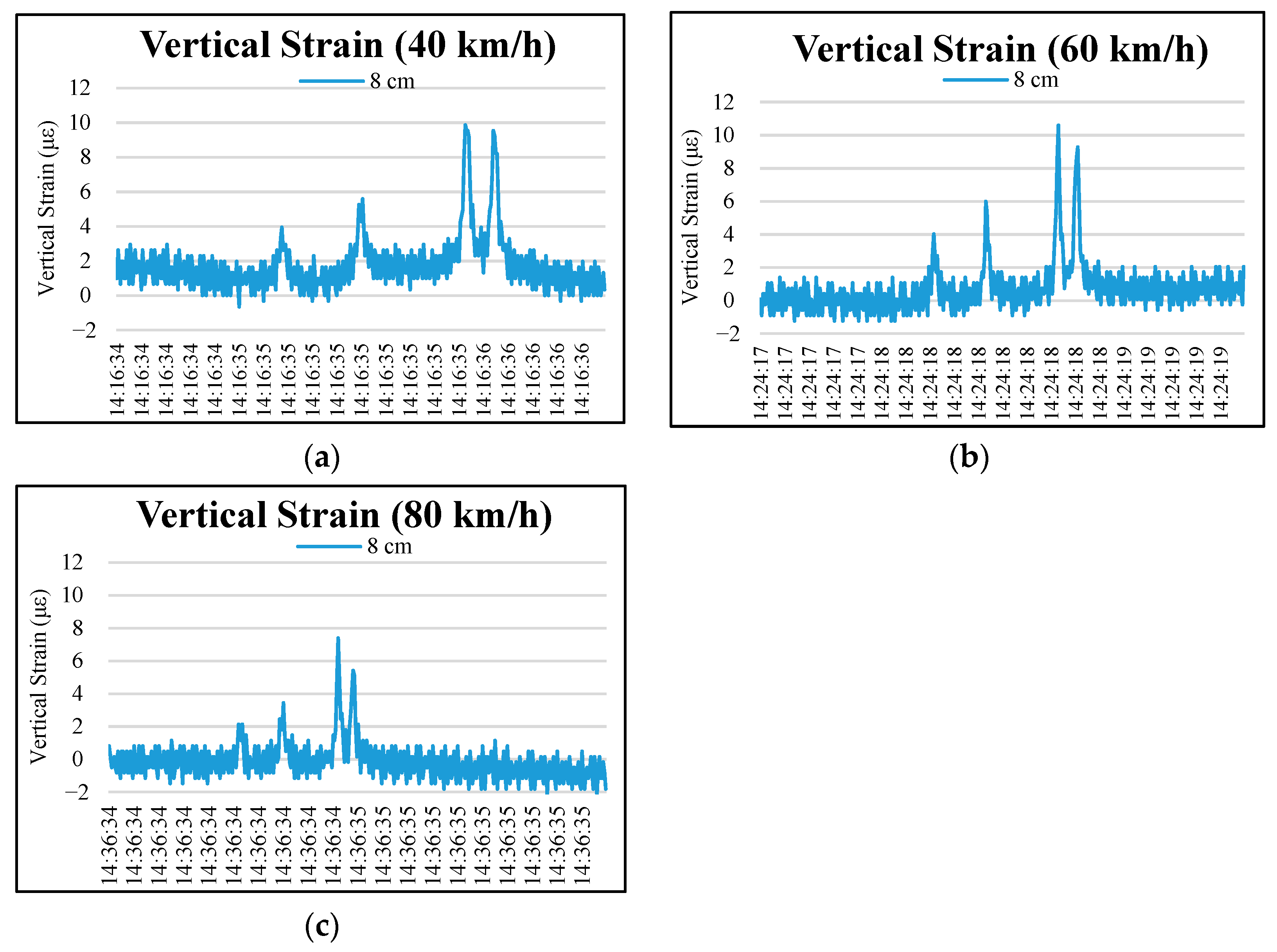 Materials 15 04391 g004