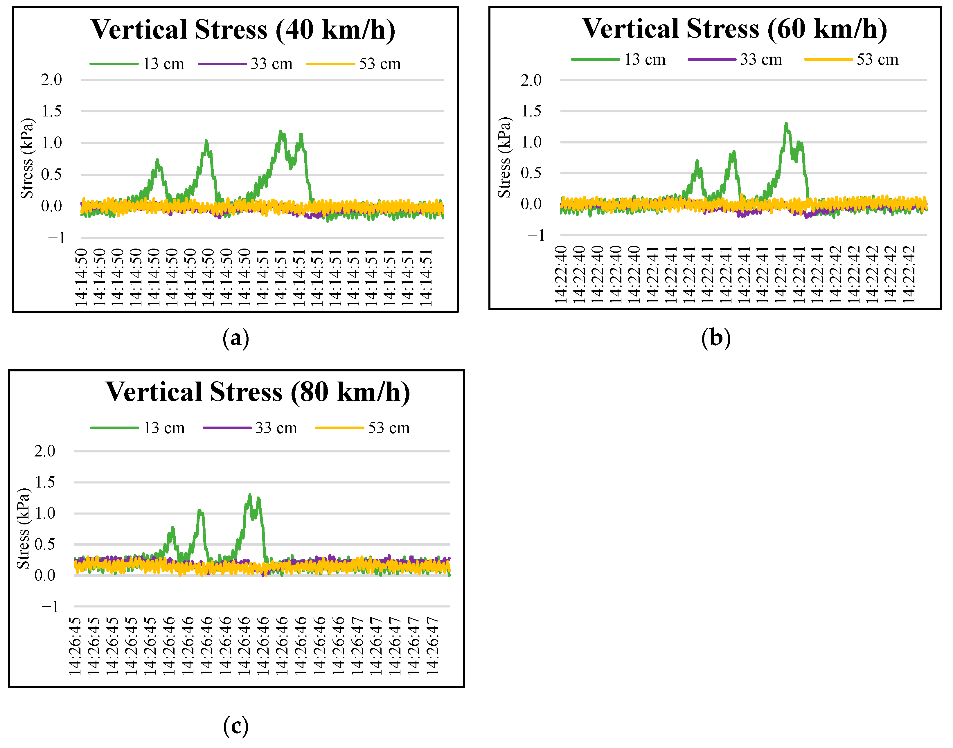 Materials 15 04391 g008