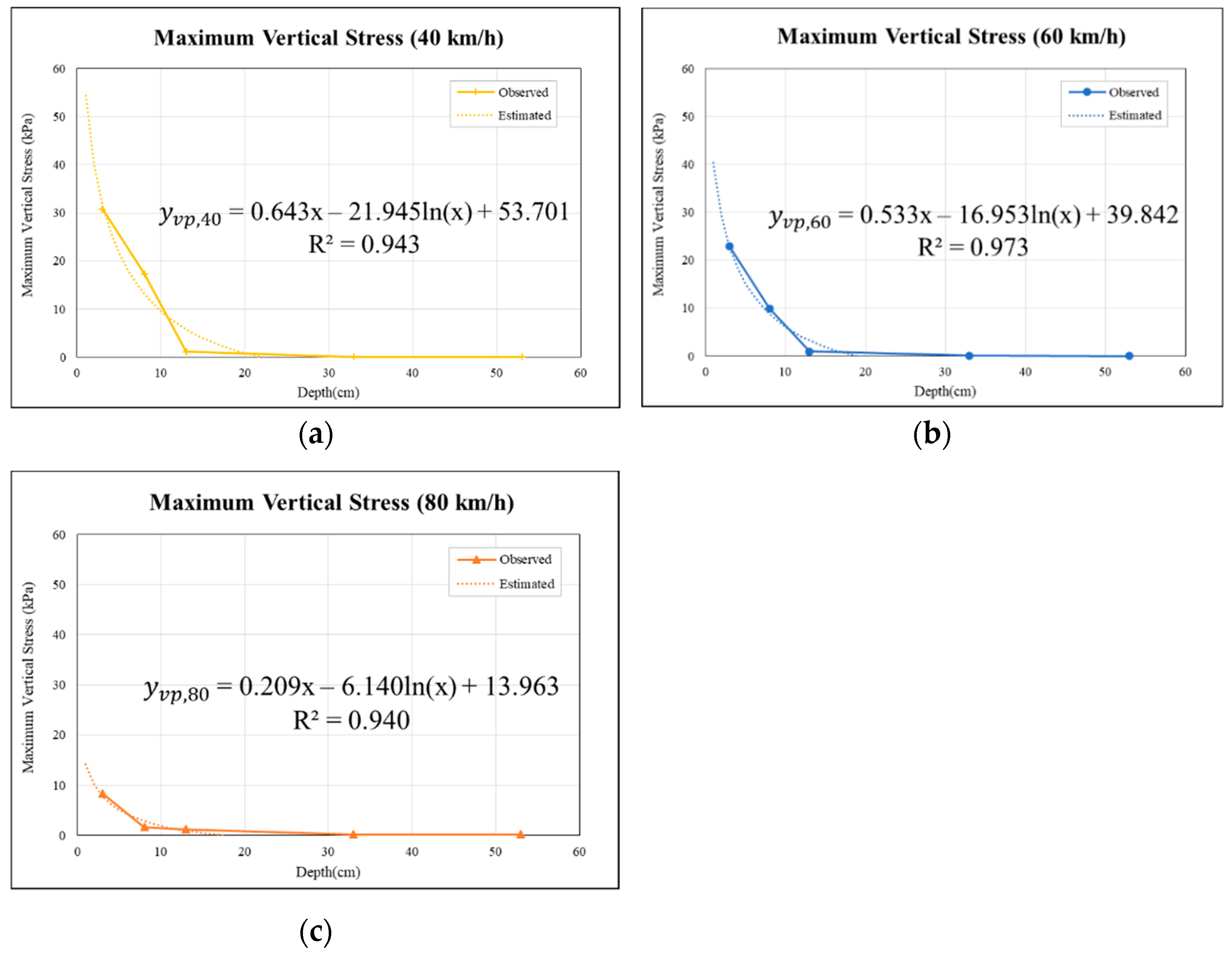Materials 15 04391 g010