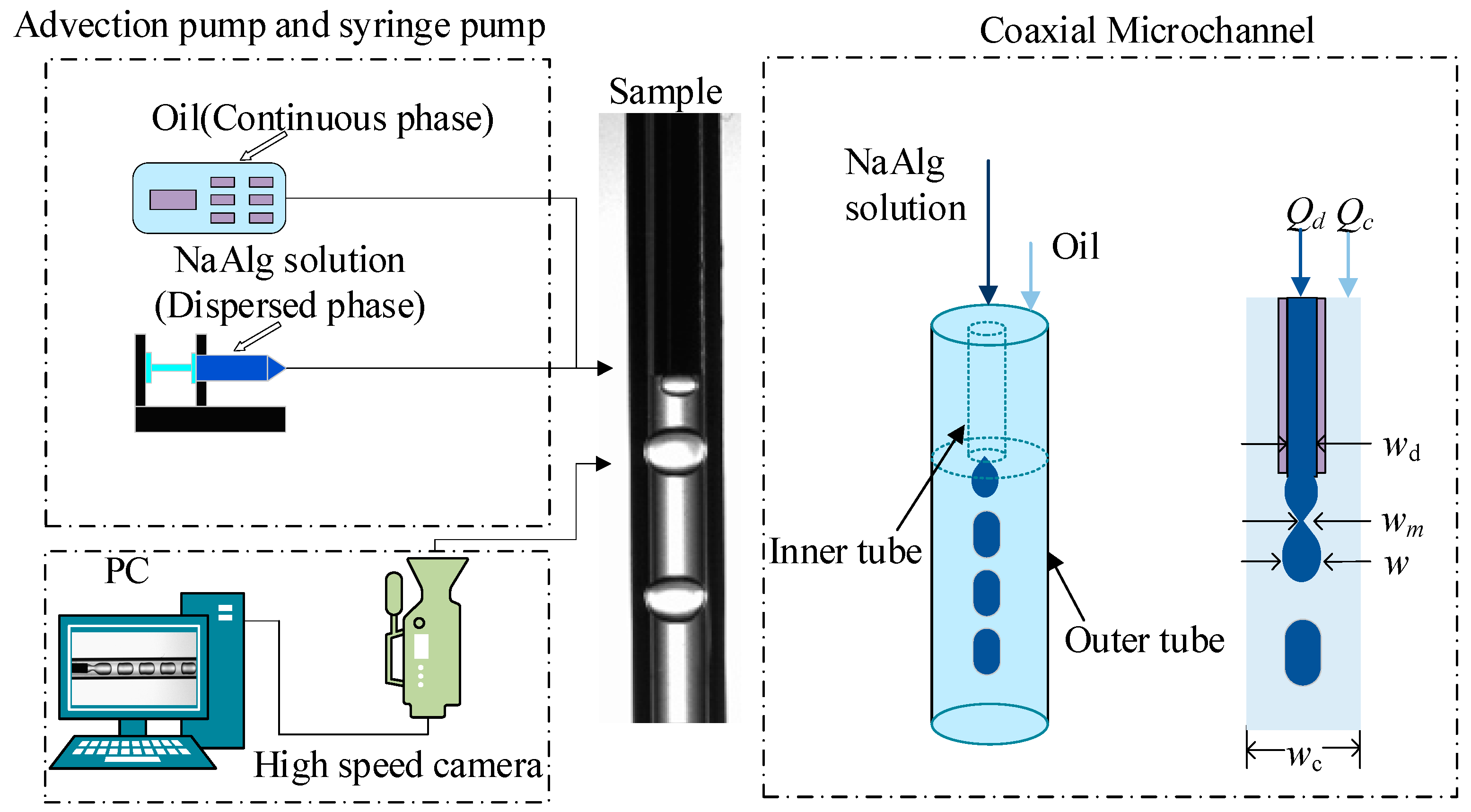 Materials 15 04392 g001