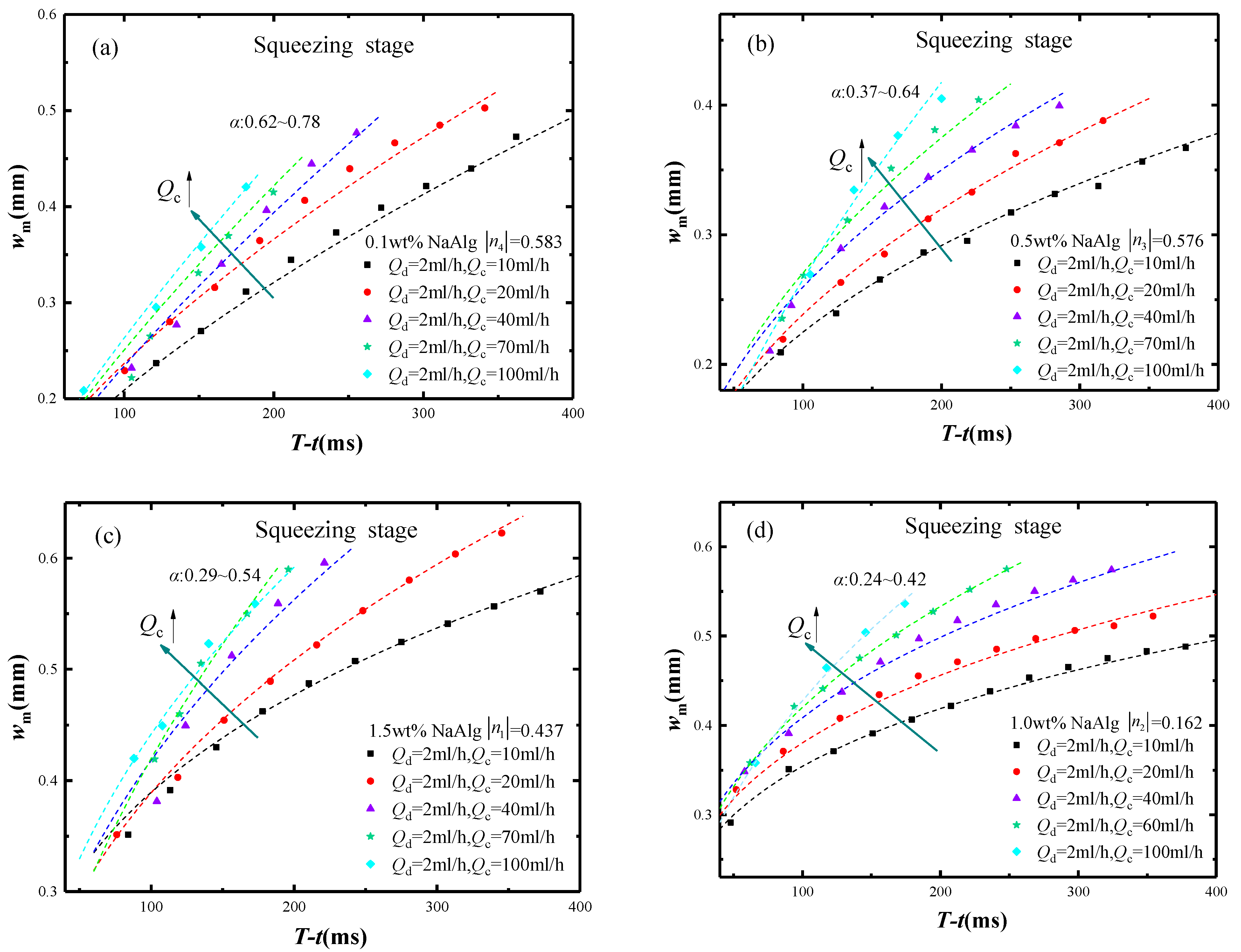 Materials 15 04392 g008