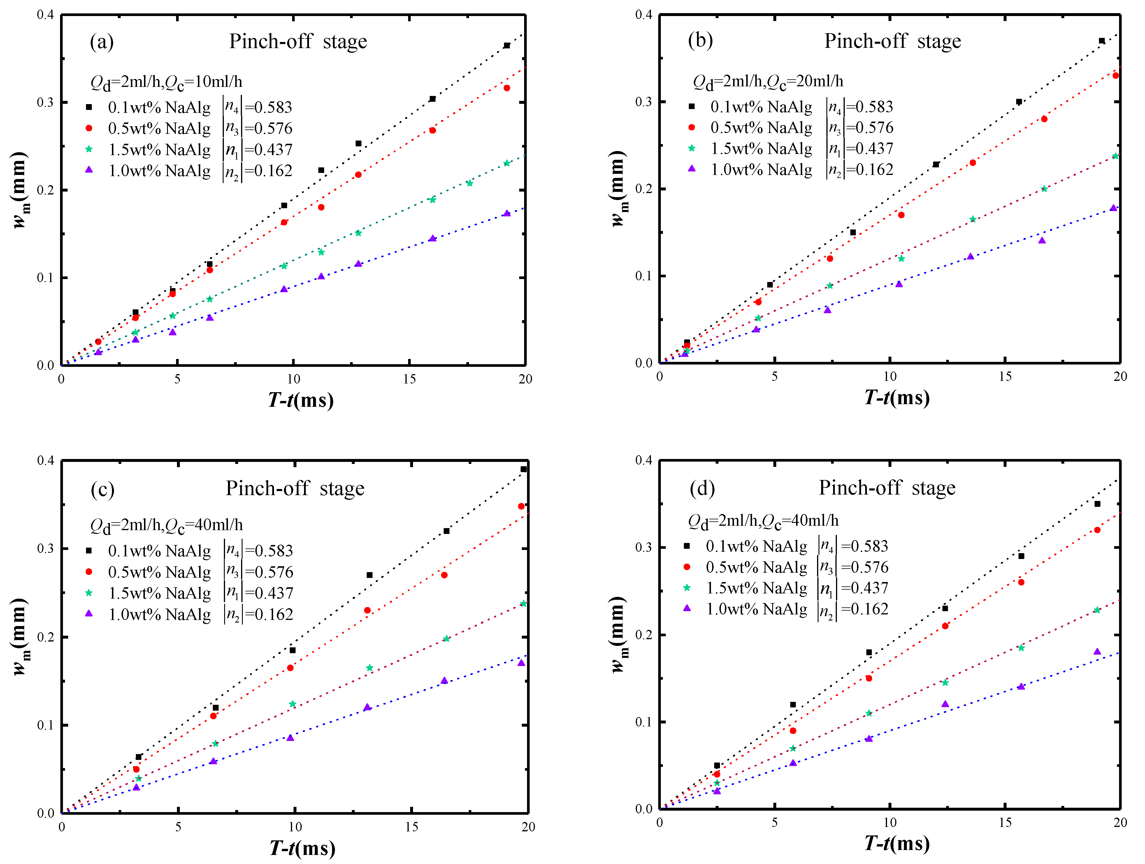 Materials 15 04392 g011