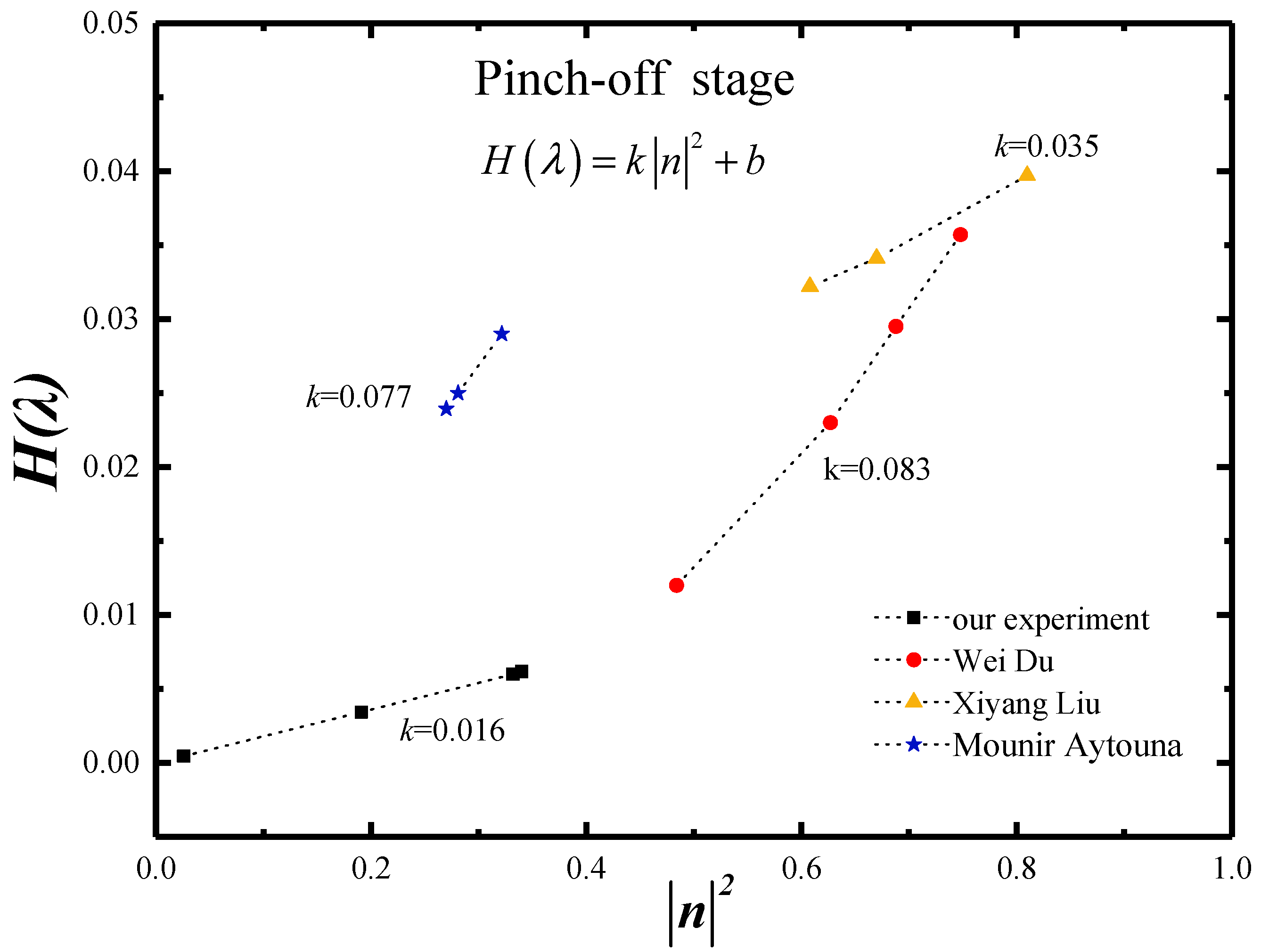 Materials 15 04392 g013