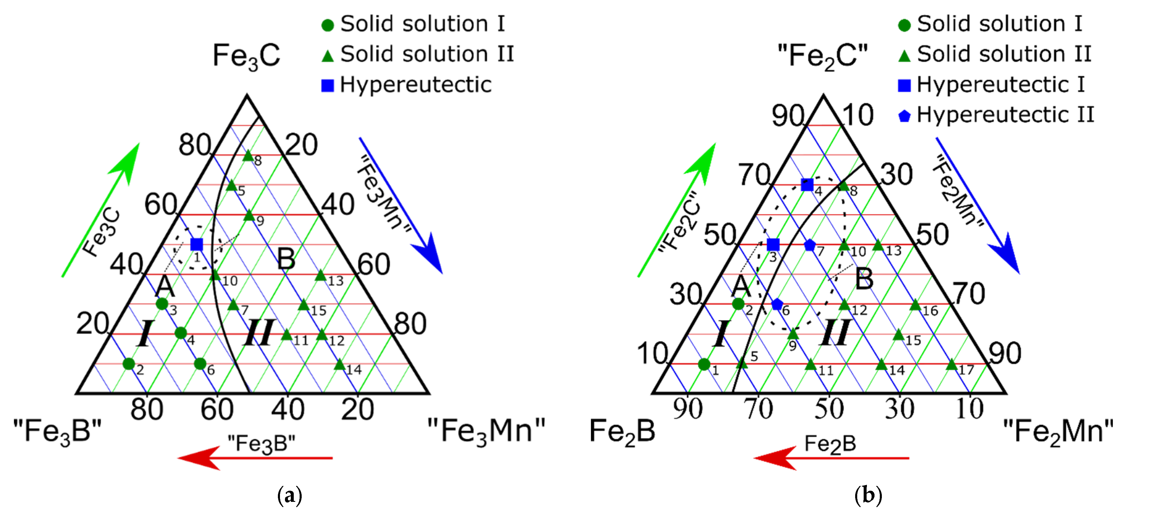 Materials 15 04393 g002a Materials 15 04393 g002a