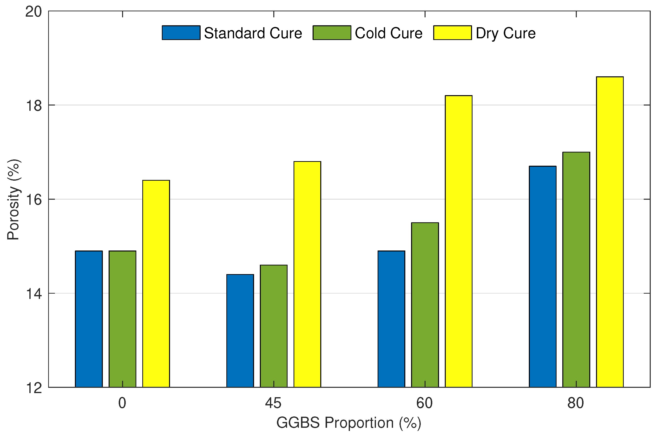 Materials 15 04394 g001