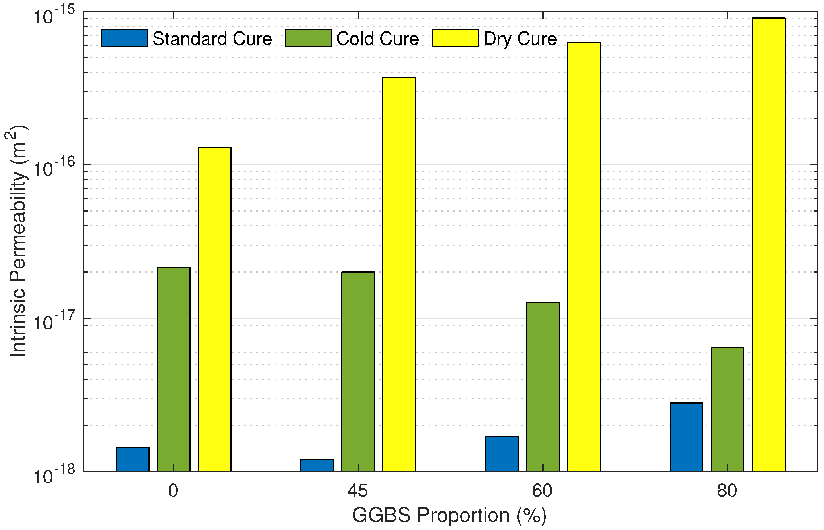 Materials 15 04394 g002