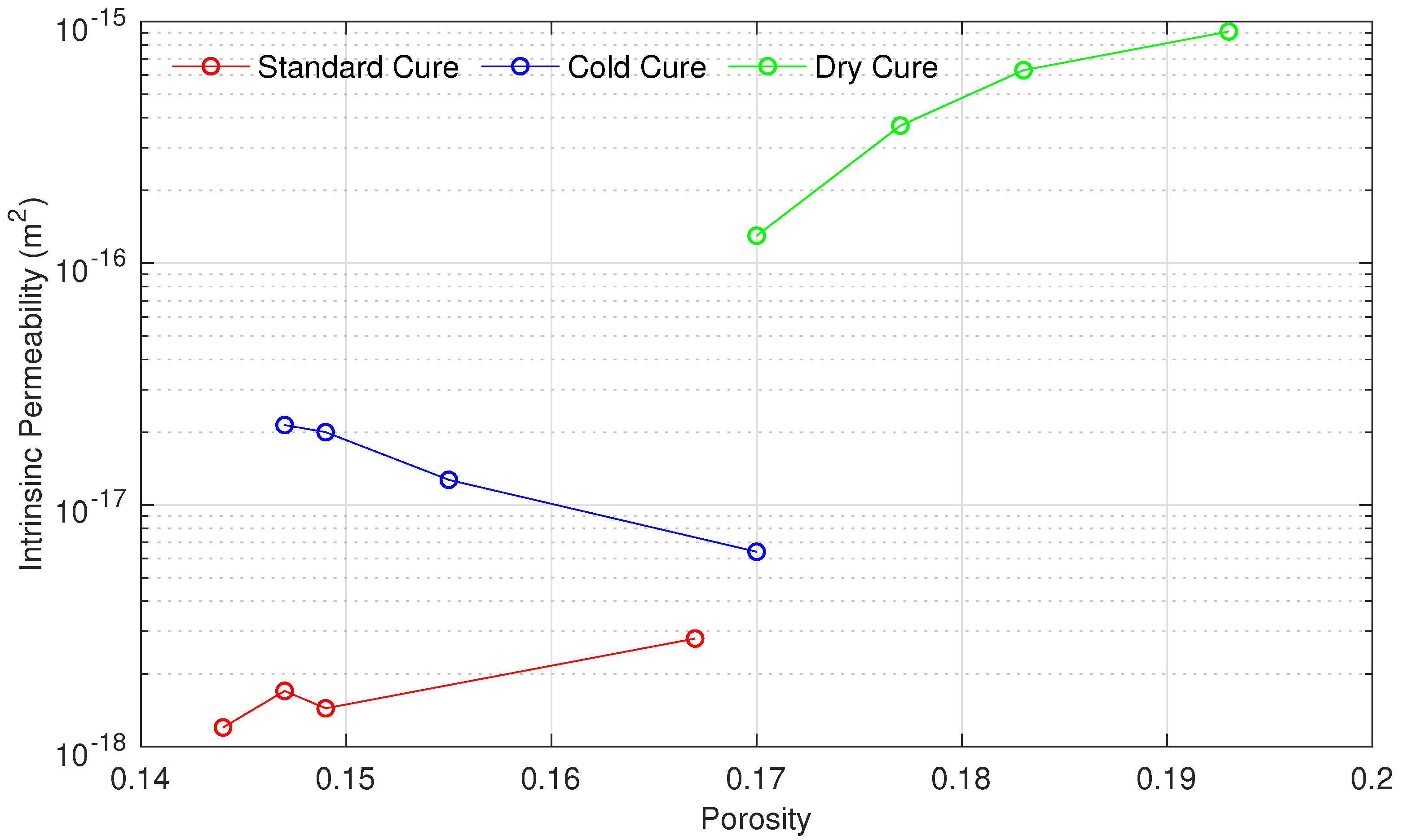 Materials 15 04394 g003
