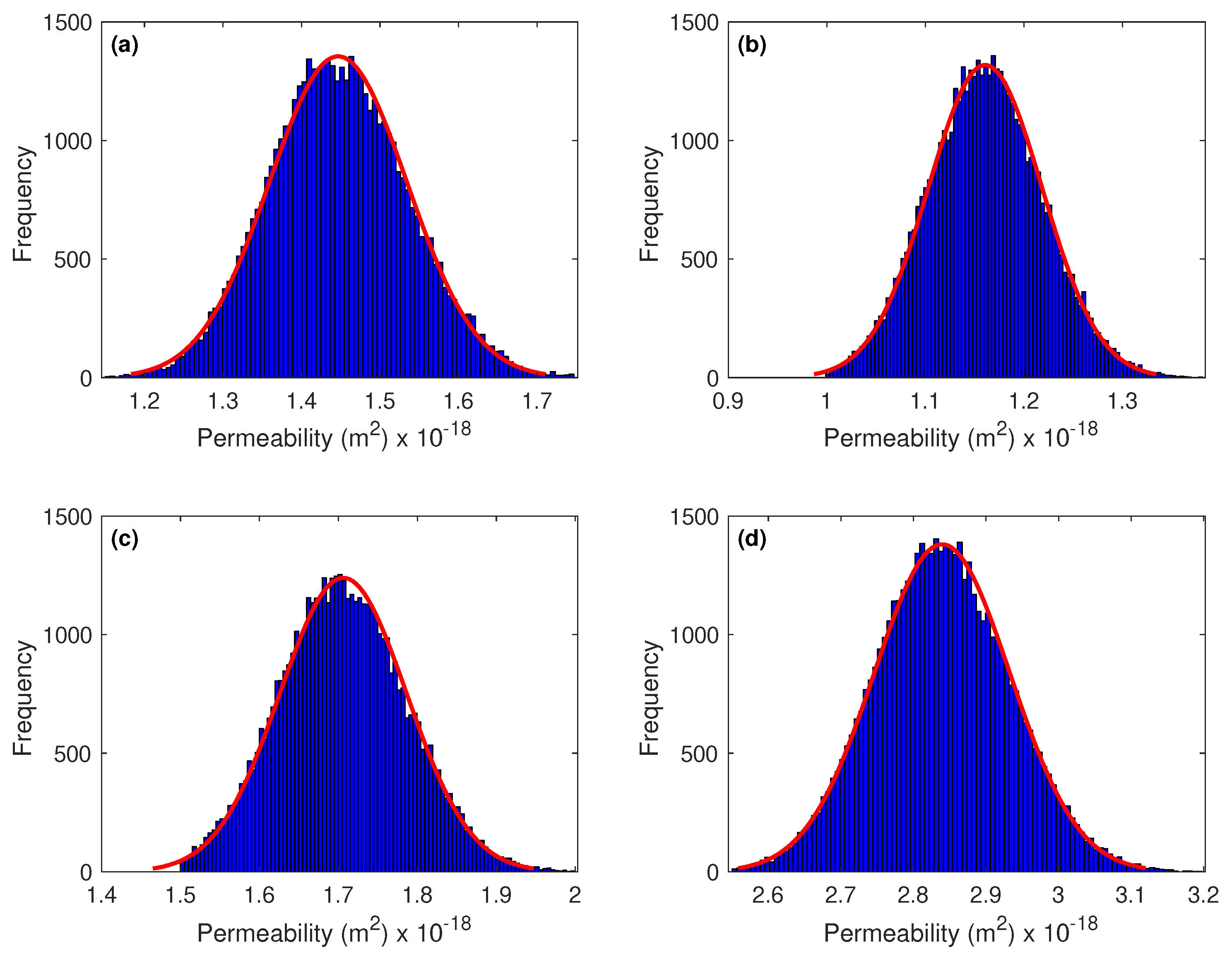 Materials 15 04394 g005