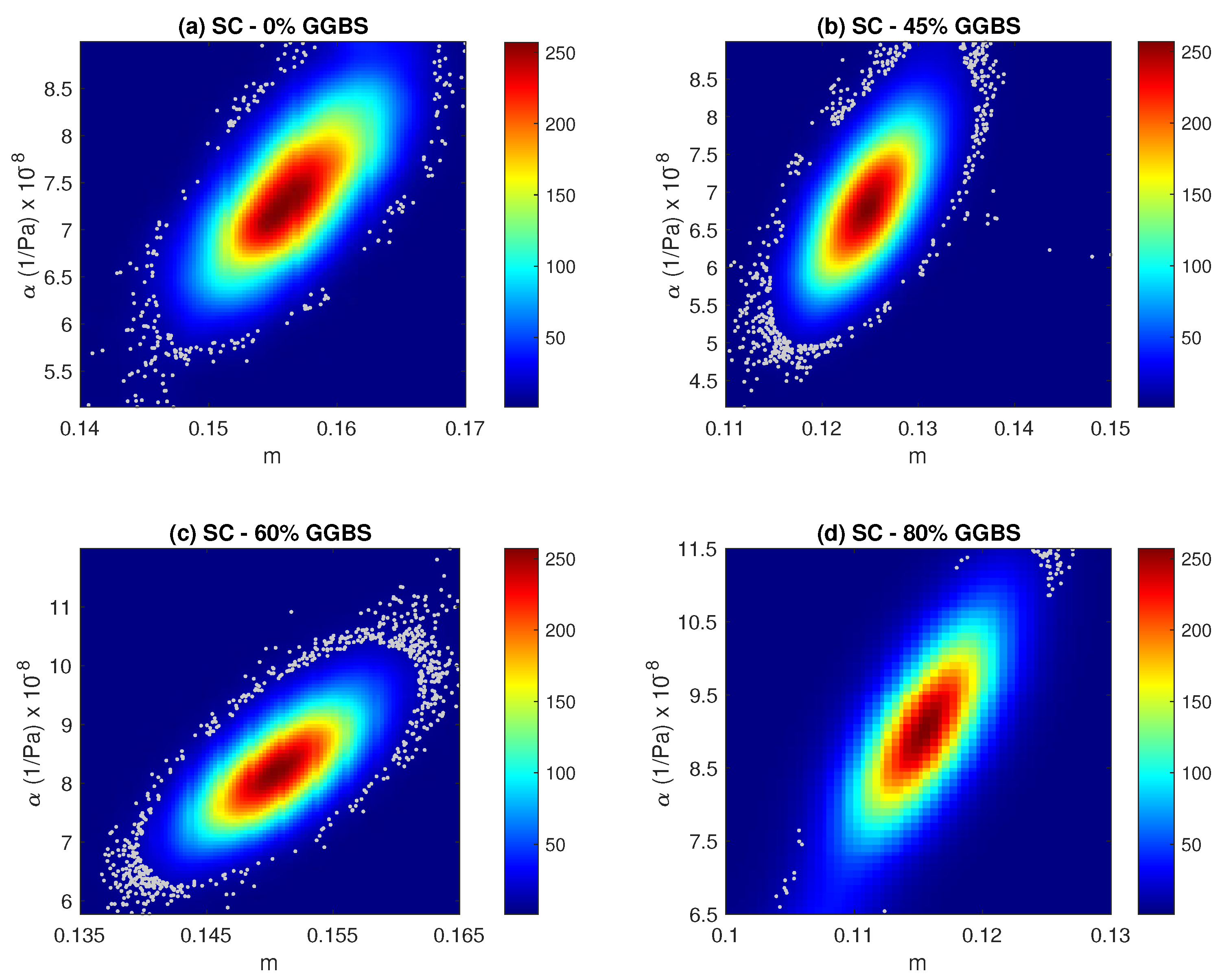 Materials 15 04394 g006